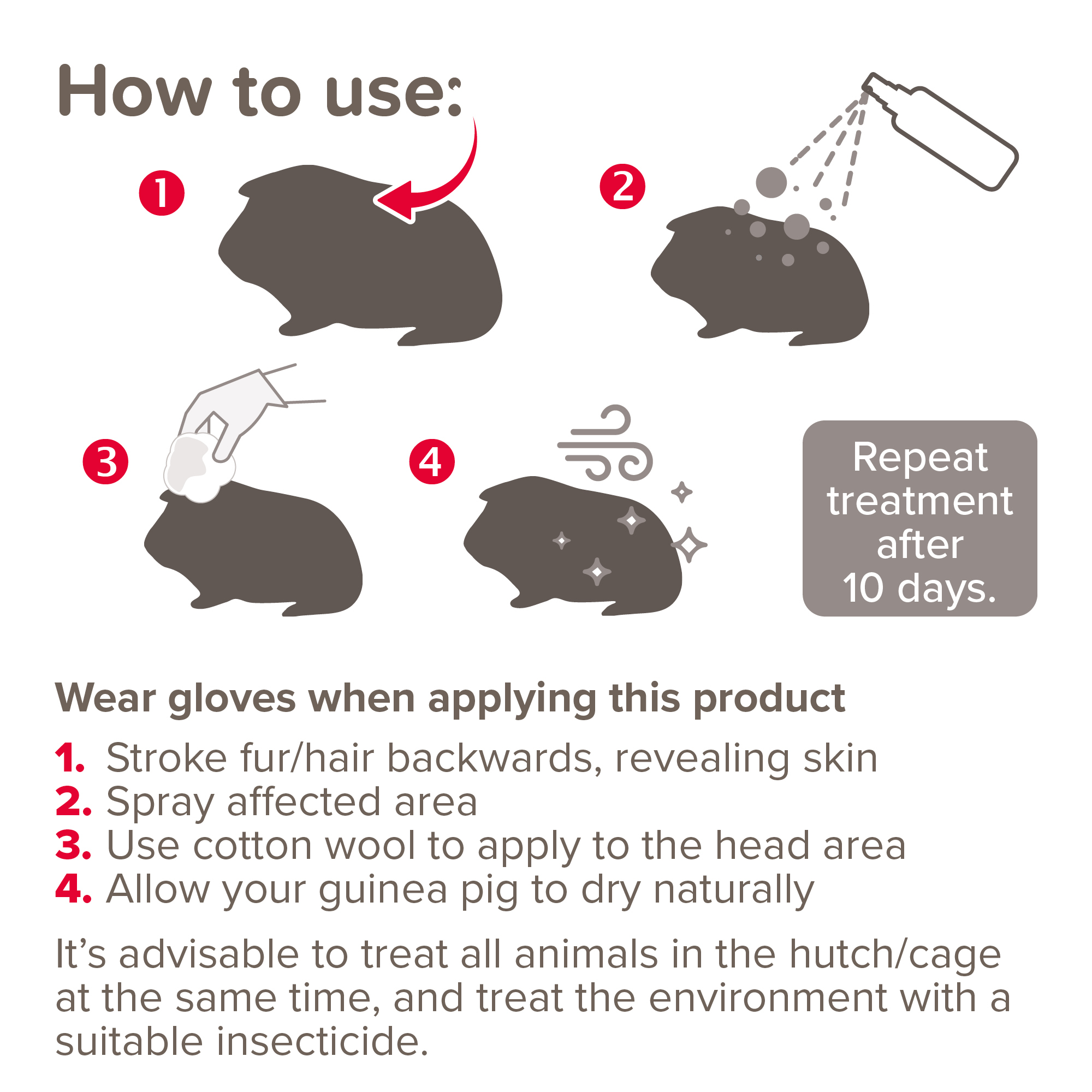 Beaphar Anti-Mange Spray for Rabbits,  Guinea Pigs and Rats – 75ml