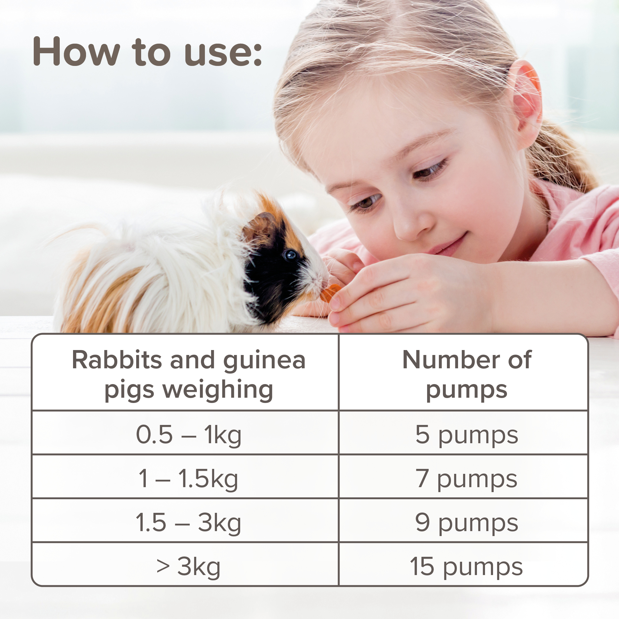 Beaphar Fly Guard Spray for Rabbits and Guinea Pigs – 75ml