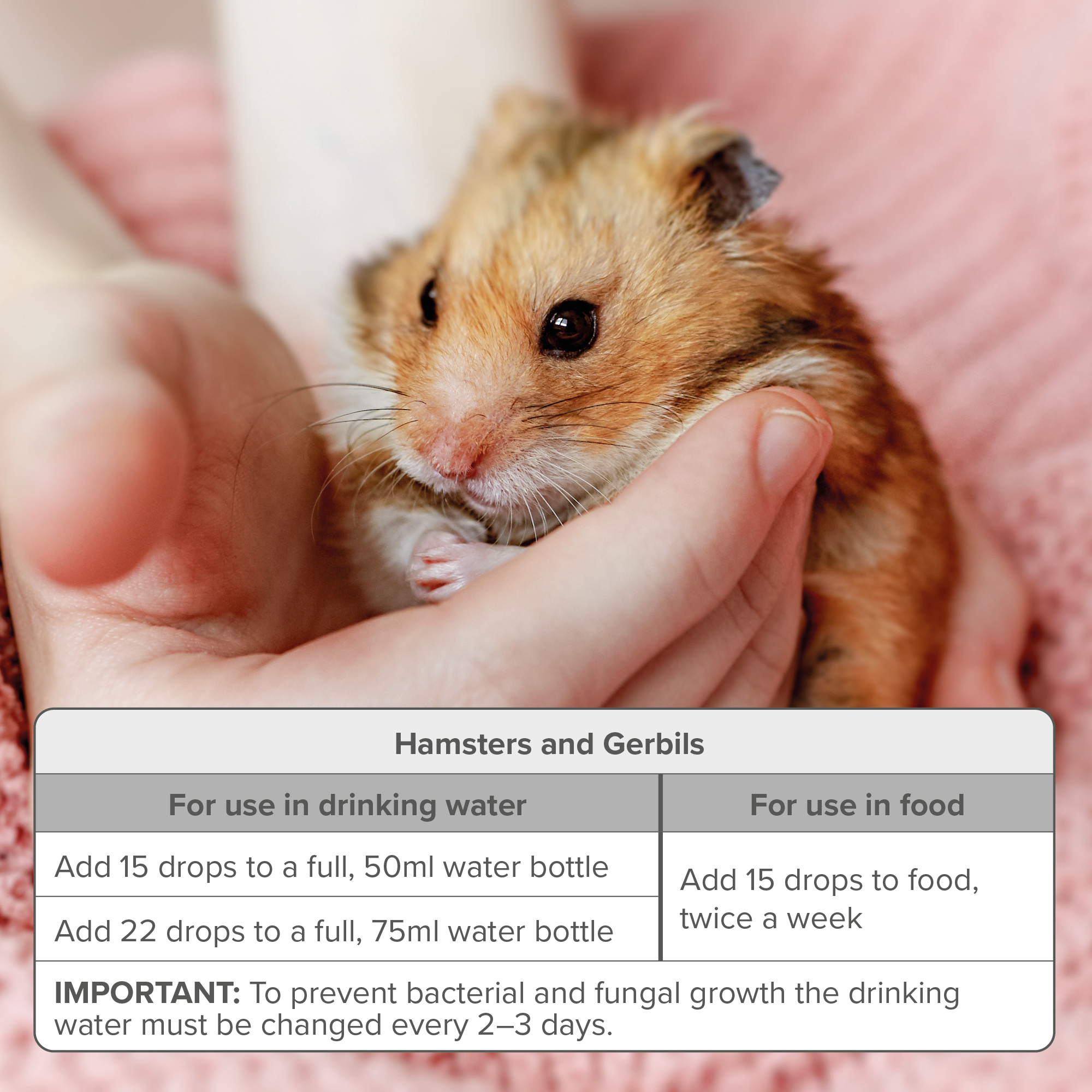 Beaphar Multi-Vitamin Supplement for Hamsters, Gerbils and Rats, 75ml