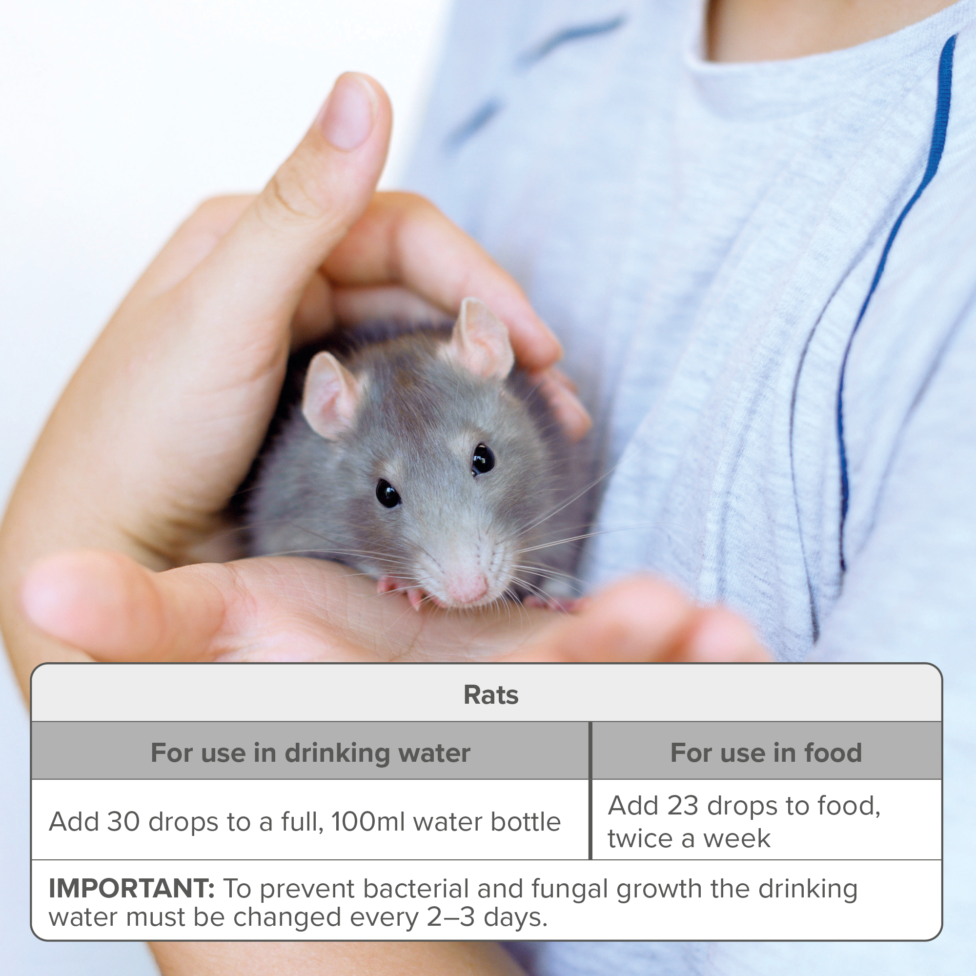 Beaphar Multi-Vitamin Supplement for Hamsters, Gerbils and Rats, 75ml