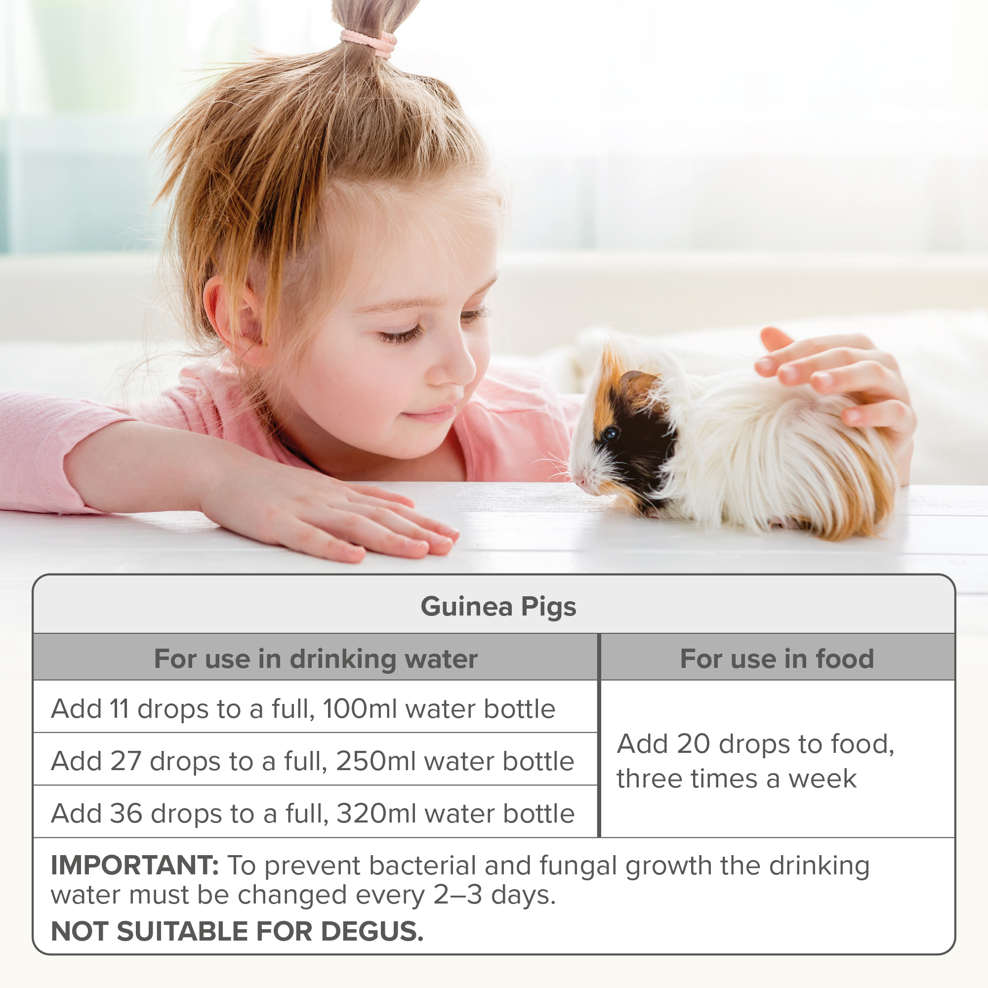 Beaphar Multi-Vitamin Supplement for Guinea Pigs and Chinchillas, 100ml