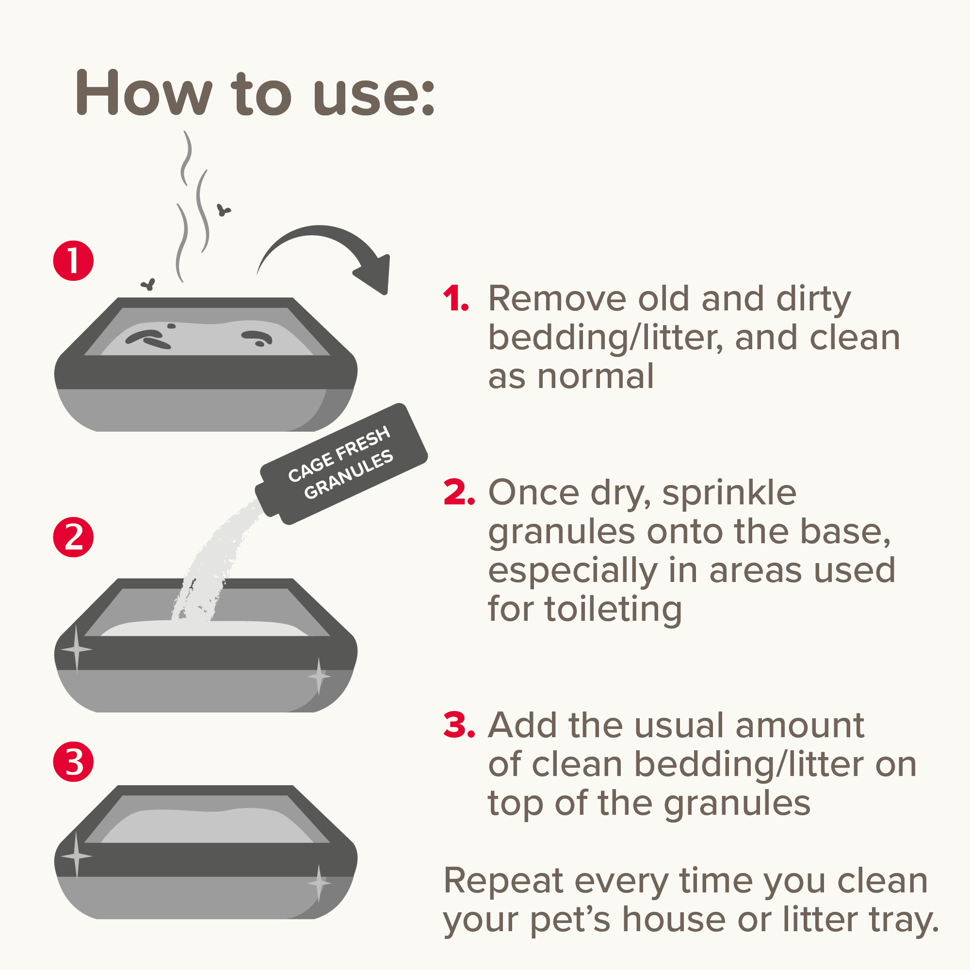 Beaphar Cage Fresh Granules for Cages, Hutches & Litter Trays – 600g