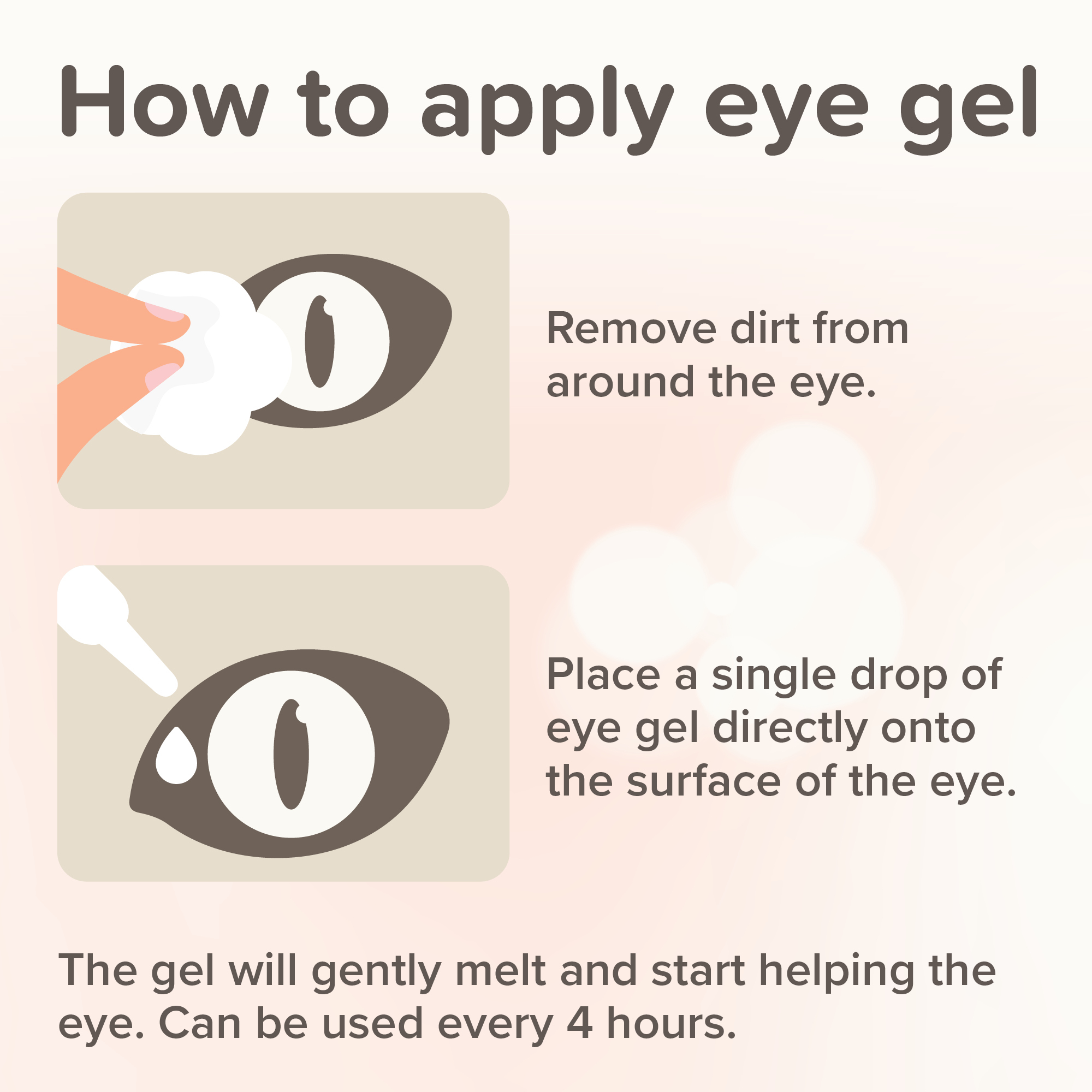 Beaphar Eye Gel for Cats, Dogs and Small Animals 5ml