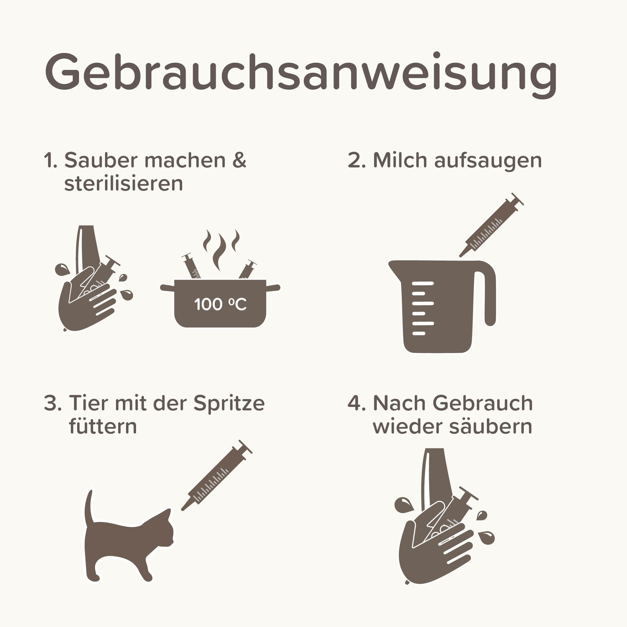 Lactol Fütterungsspritzen, 2 St.