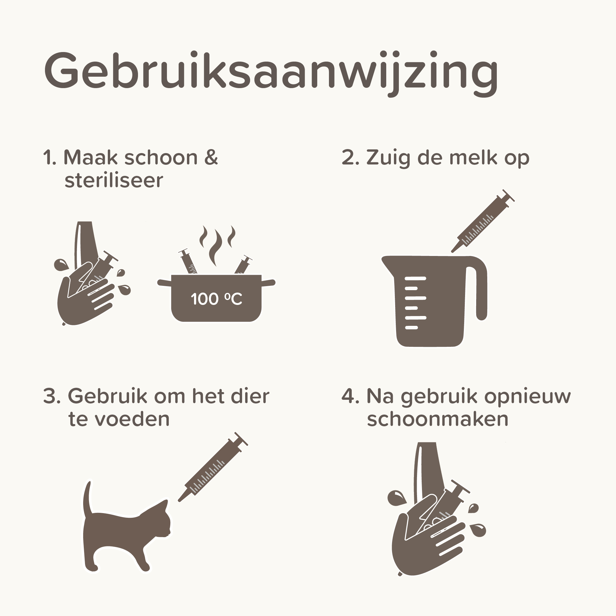 Beaphar Lactol Voederspuitjes 2st