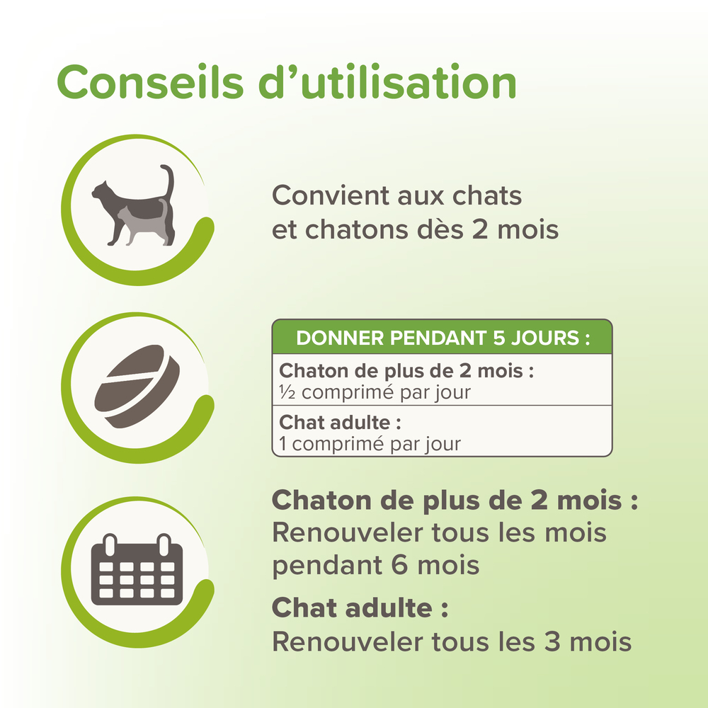 Vermipure Comprimés pour chaton et chat