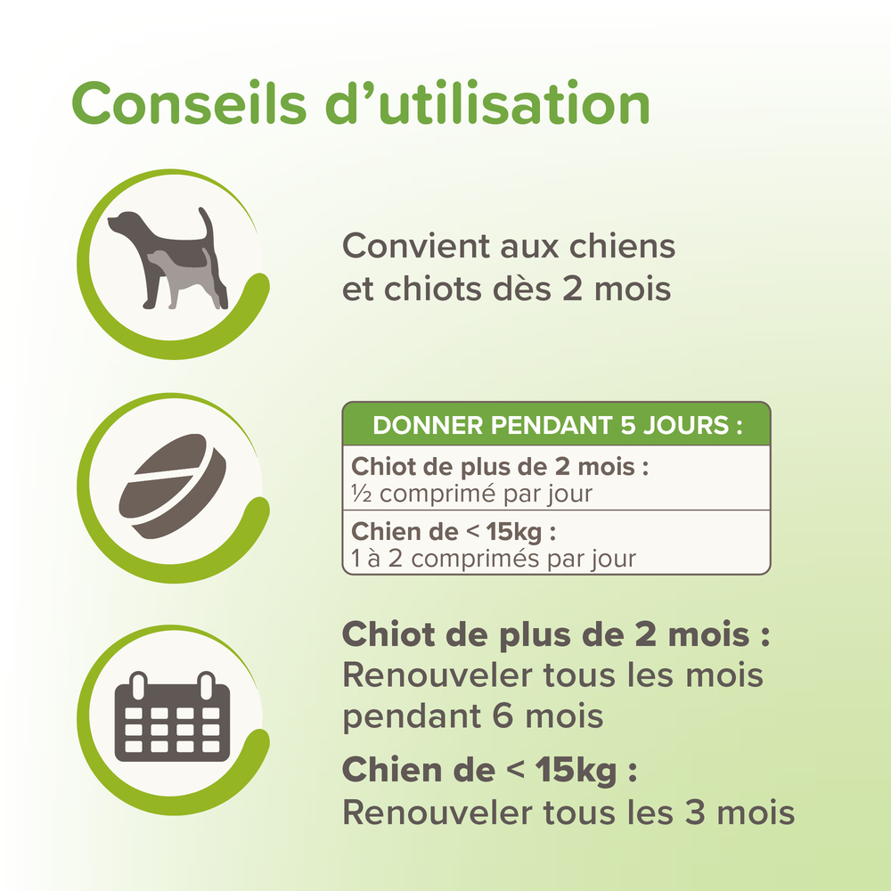 Vermipure, Comprimés pour chiot et petit chien (< 15kg)