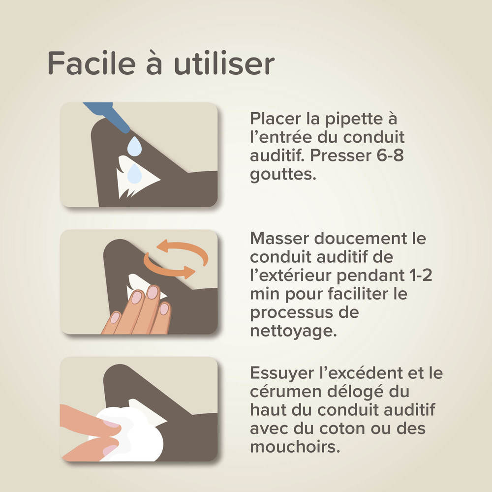 Lait pour les oreilles