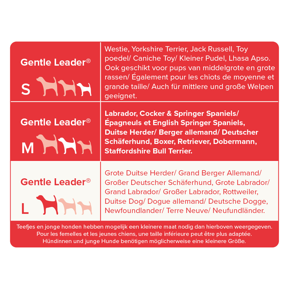 Beaphar Gentle Leader zwart grote hond