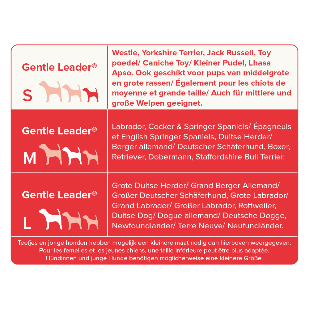 Beaphar Gentle Leader zwart kleine hond/puppy