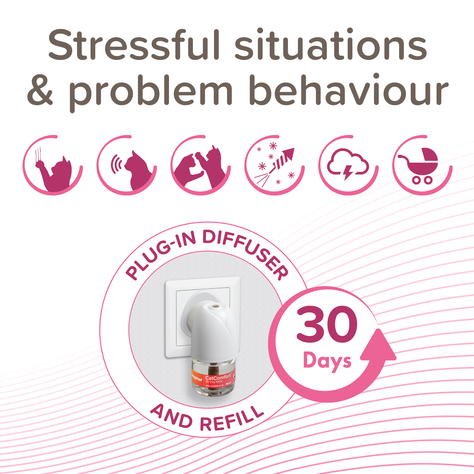 Beaphar CatComfort® Calming Diffuser (UK plug)