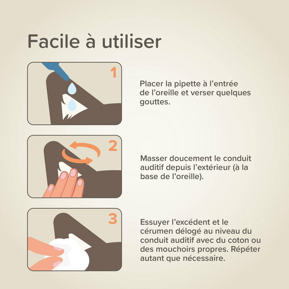 Lait nettoyant oreilles labellisé ECOCERT chien chat