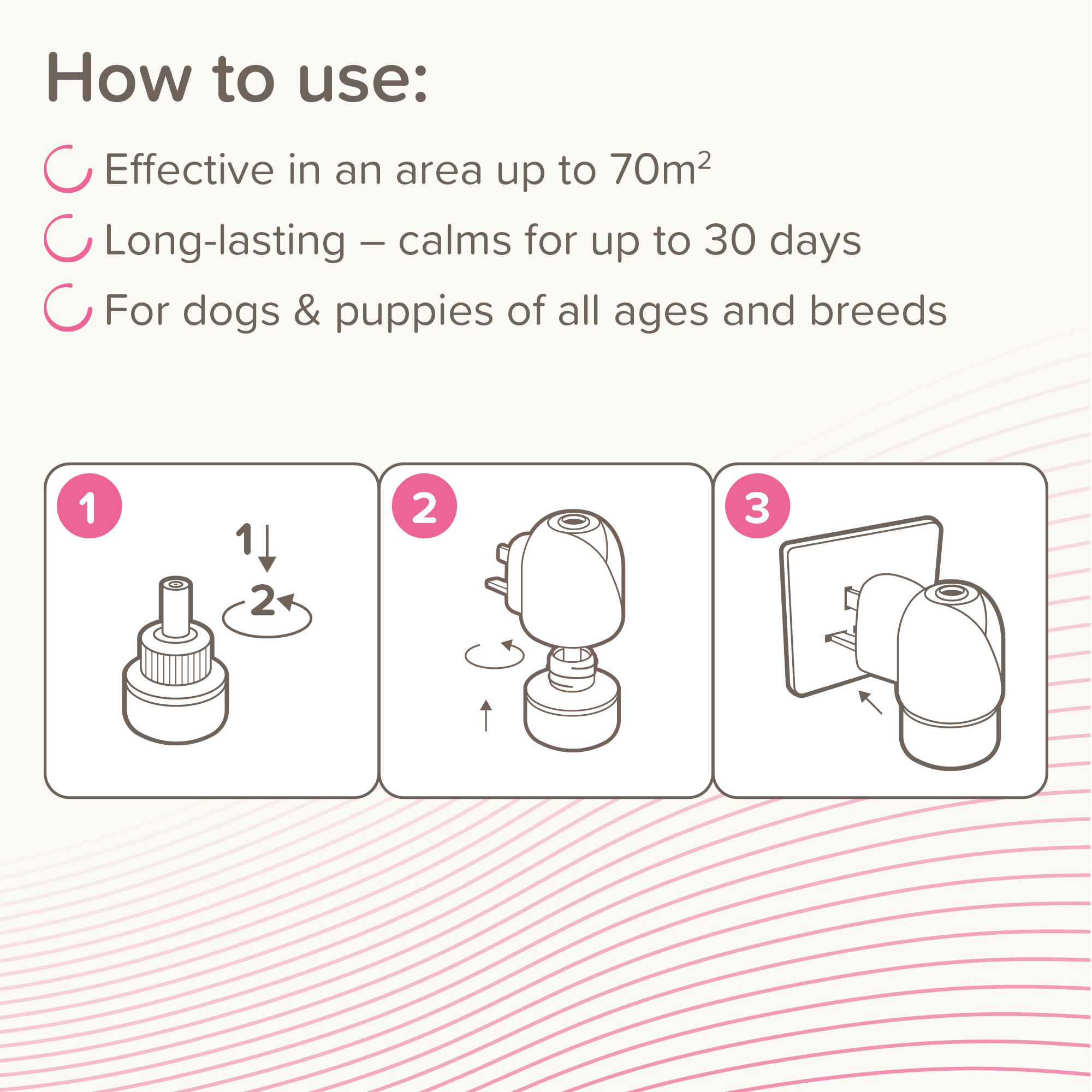 CaniComfort® Calming Diffuser Starter Kit