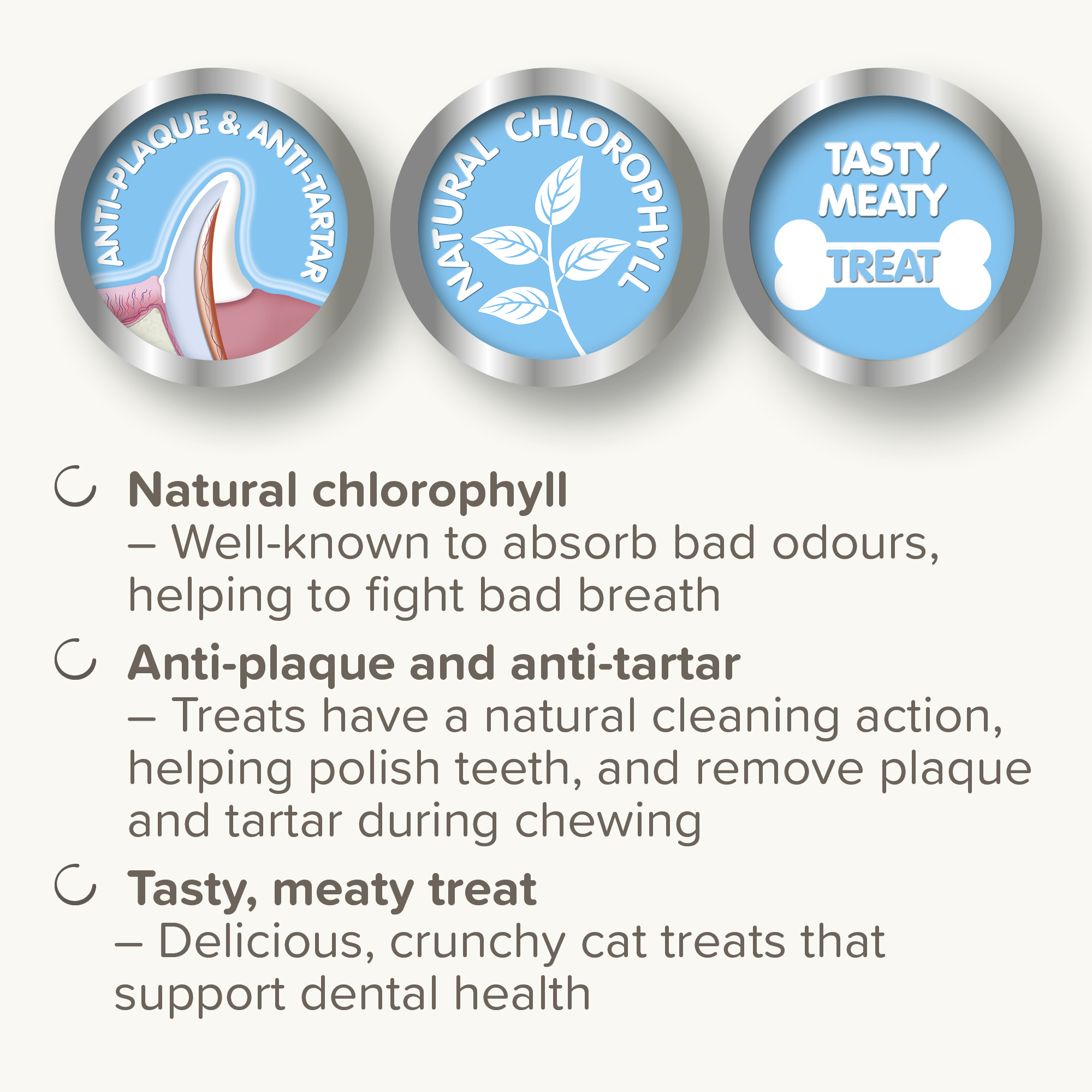 Beaphar Dental Easy Treats for Cats, 35g (75 treats approx.)