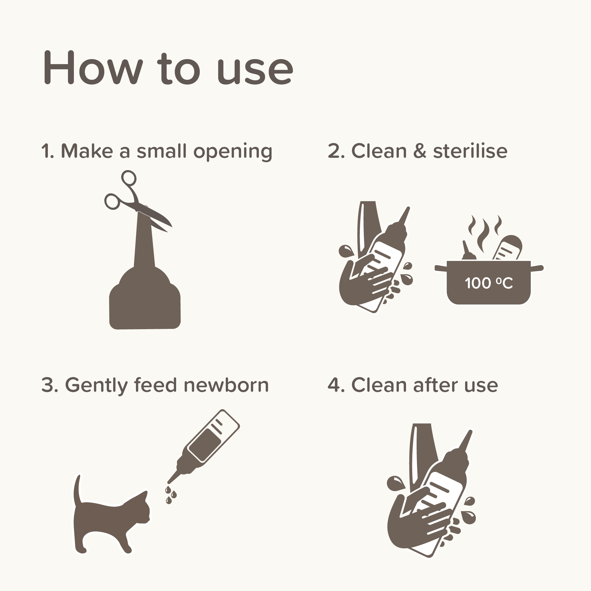 Beaphar Lactol Milk Replacer Feeding Set - Bottle, Teats & Brush for Kittens, Puppies & Small Animals