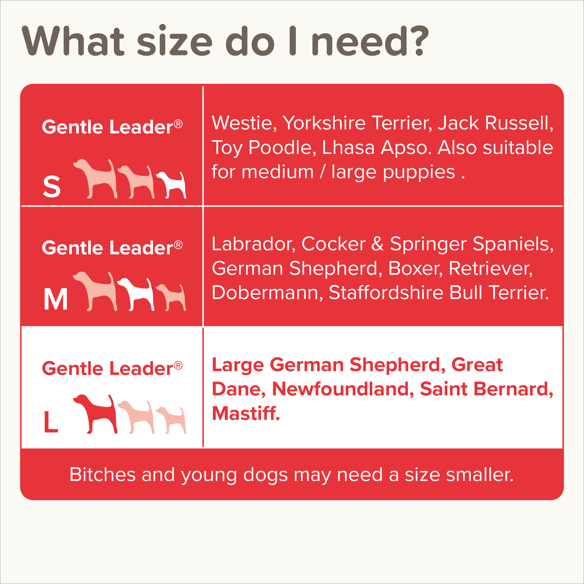 Beaphar Gentle Leader® Red Head Collar for Large Dogs