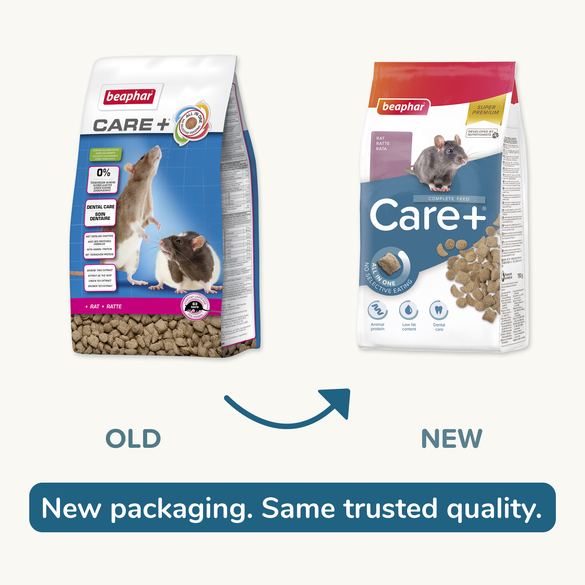 Beaphar CARE+® Food for Rats