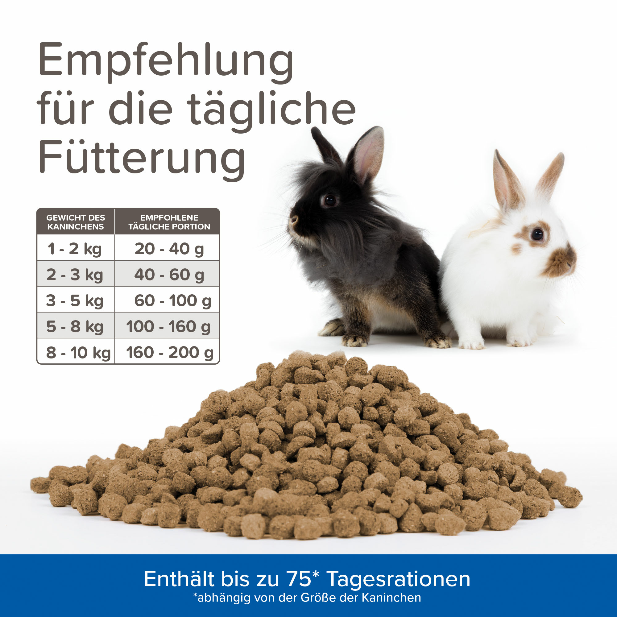 Beaphar Care+ Kaninchen, 1,5kg