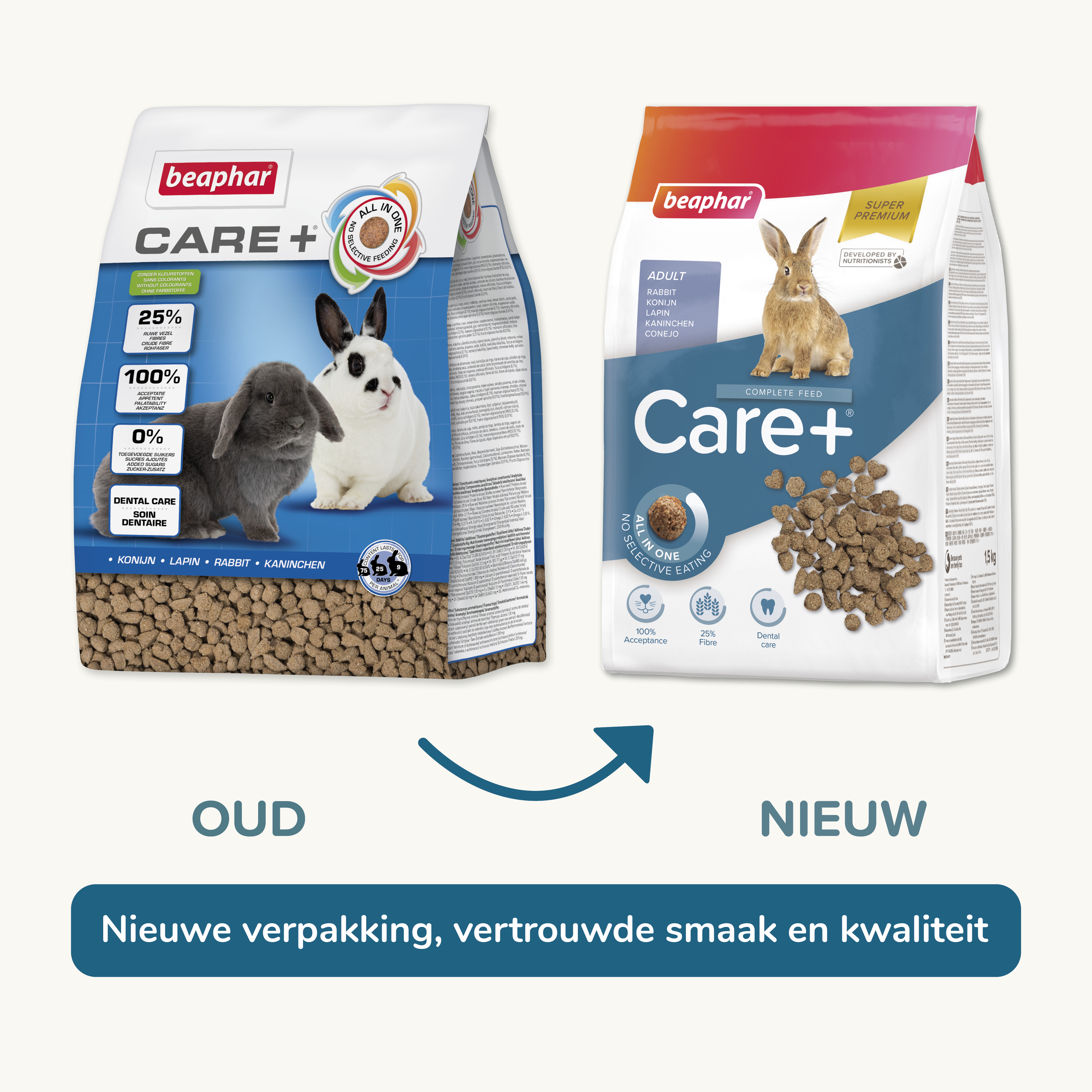 Beaphar Care+ Konijn 1,5kg