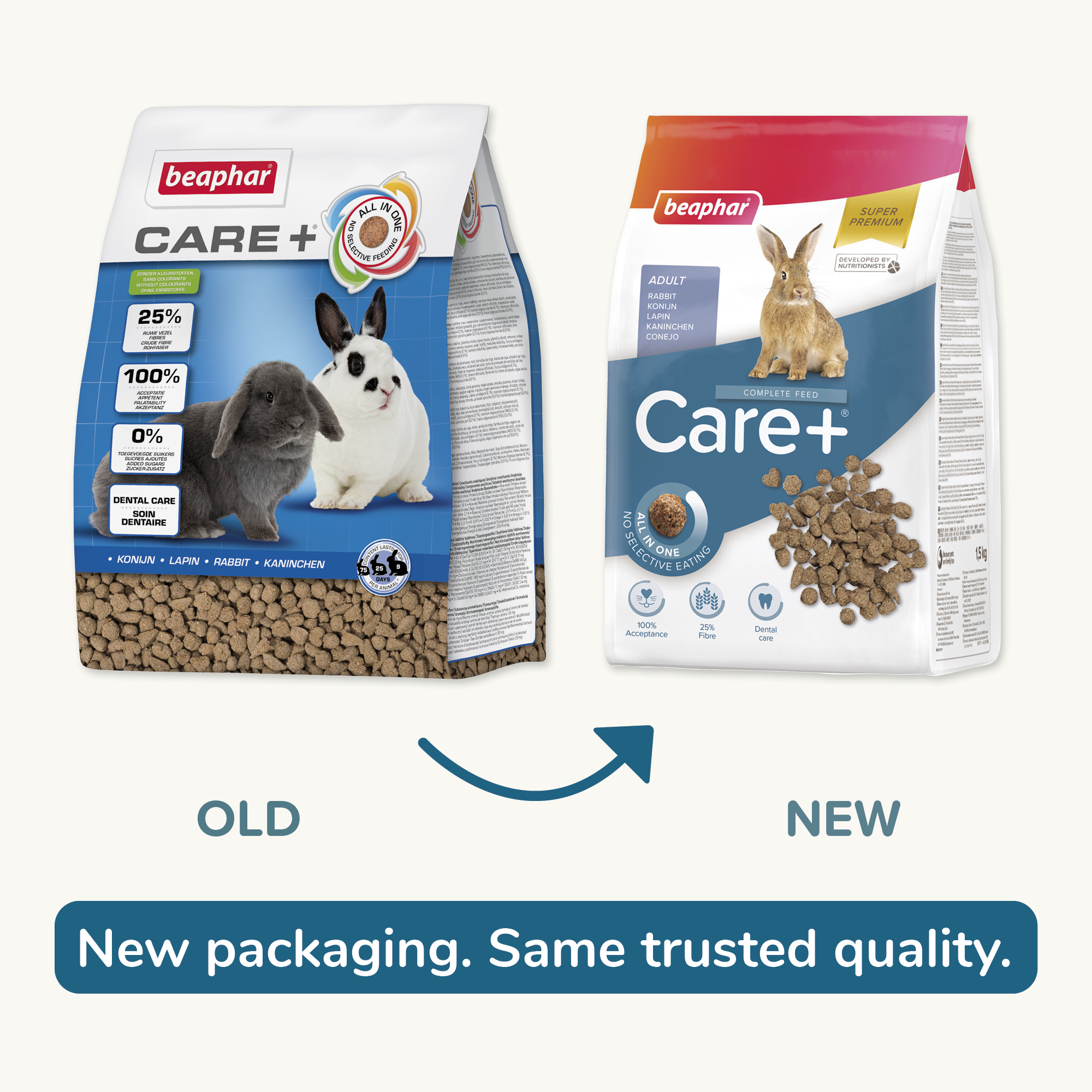 Beaphar CARE+® Rabbit Food, 1.5kg