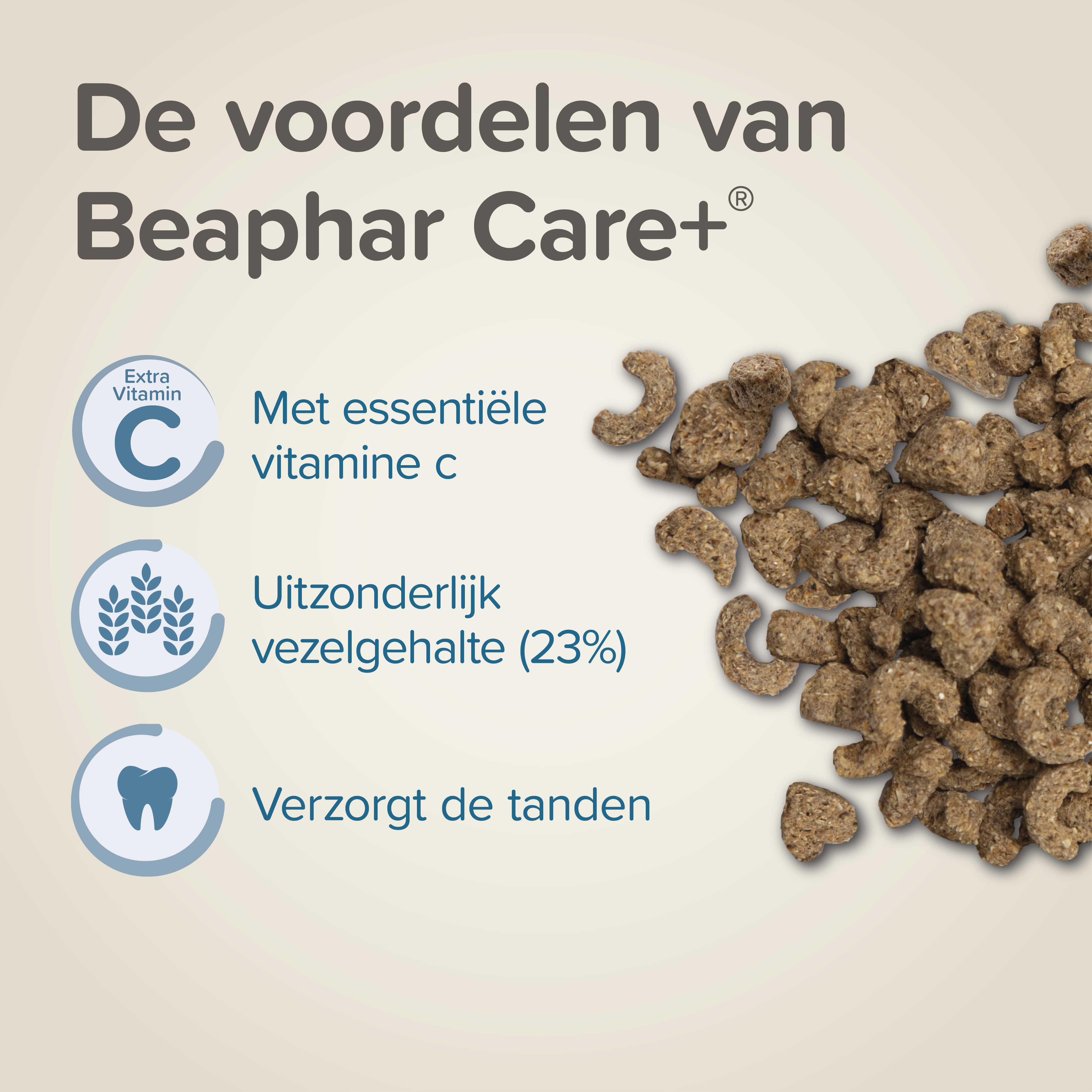 Beaphar Care+ Cavia 1,5kg
