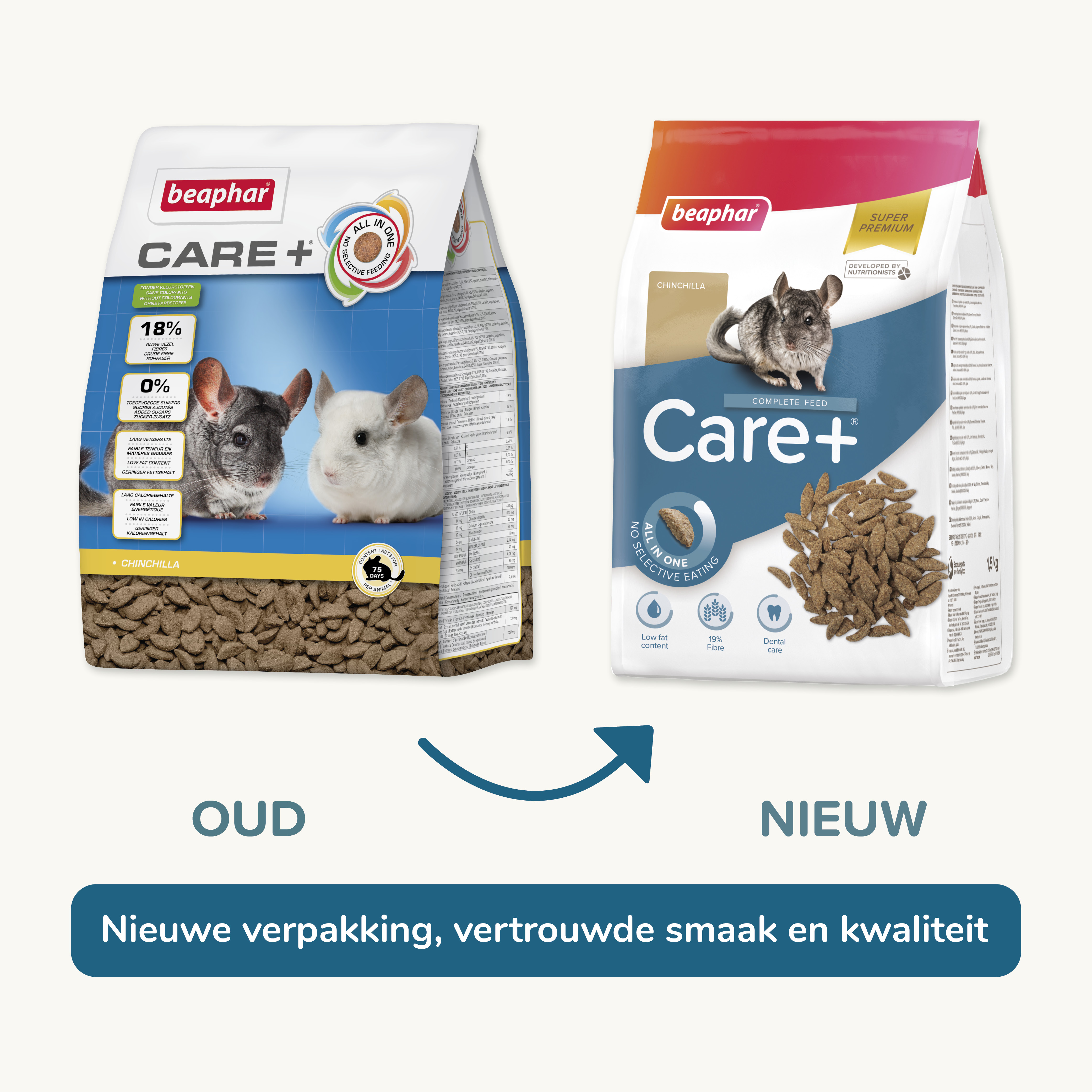 Beaphar Care+ Chinchilla 1,5kg