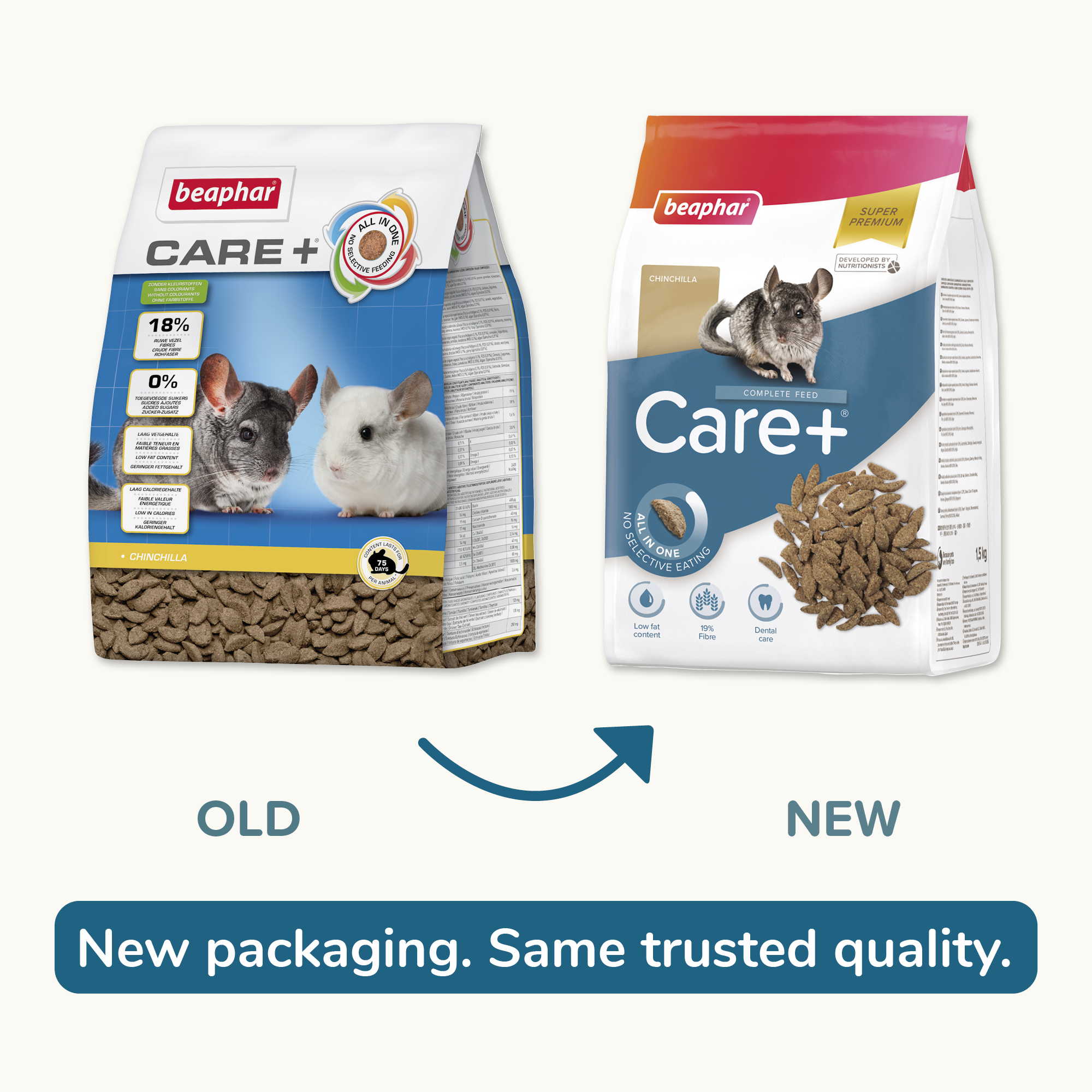 Beaphar Care+® Chinchilla