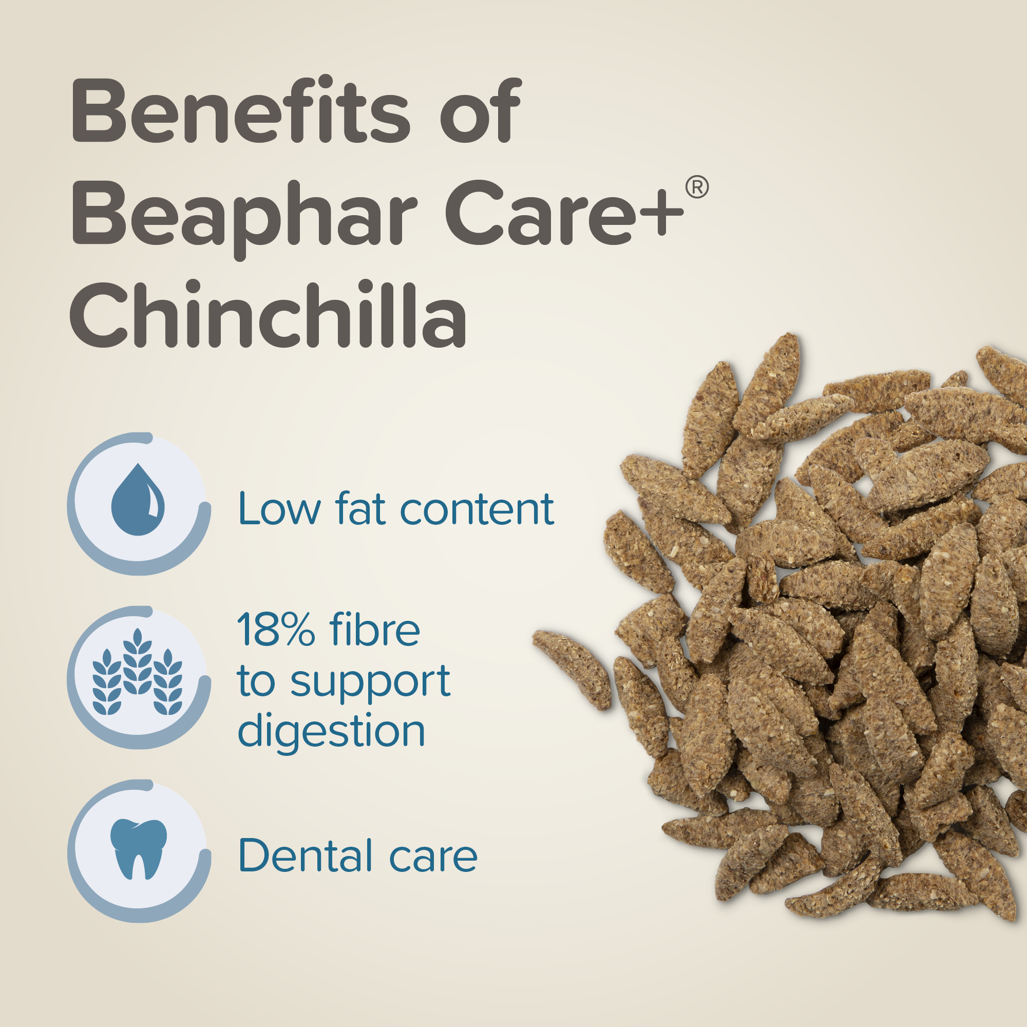 Beaphar Care+® Chinchilla