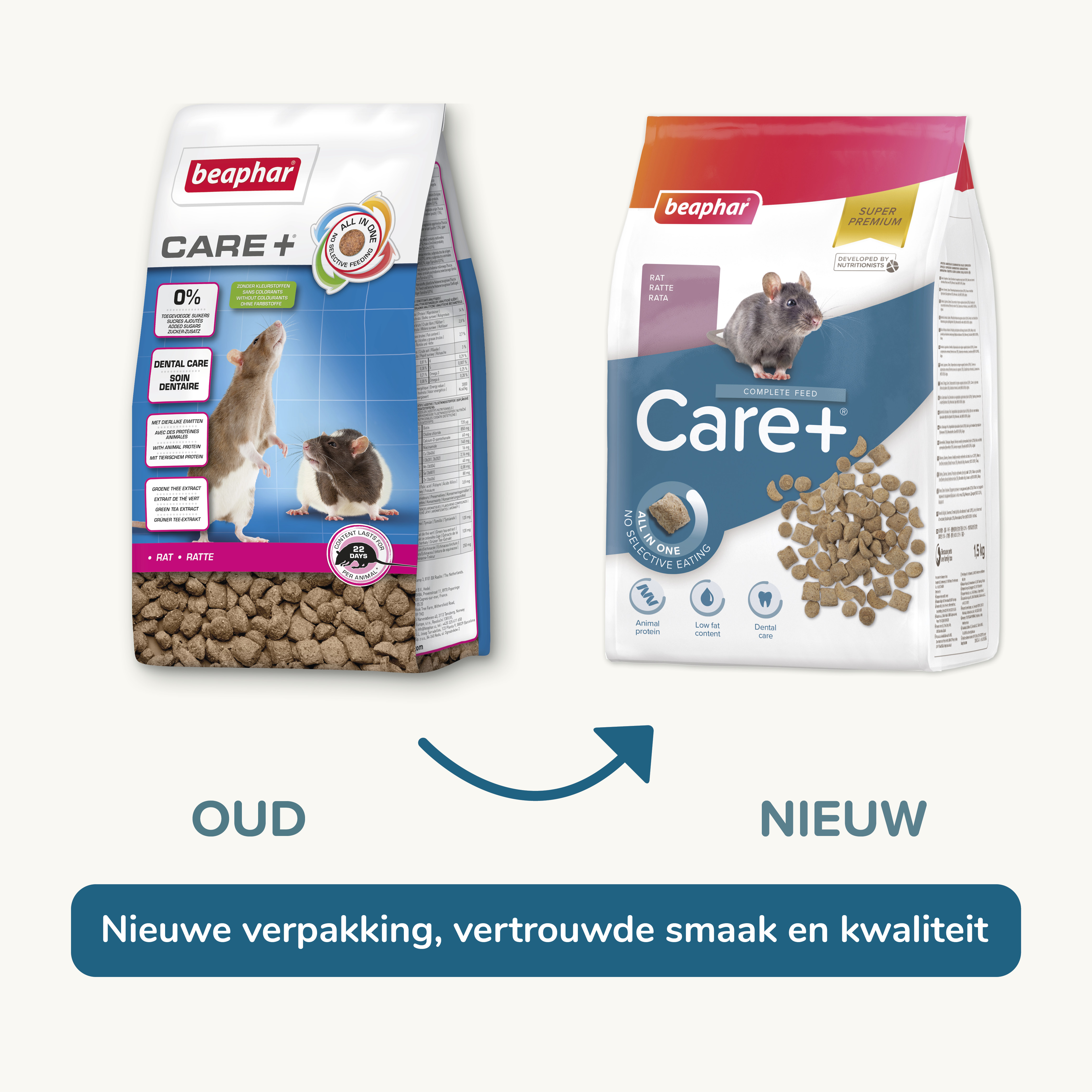 Beaphar Care+ Rat 1,5kg