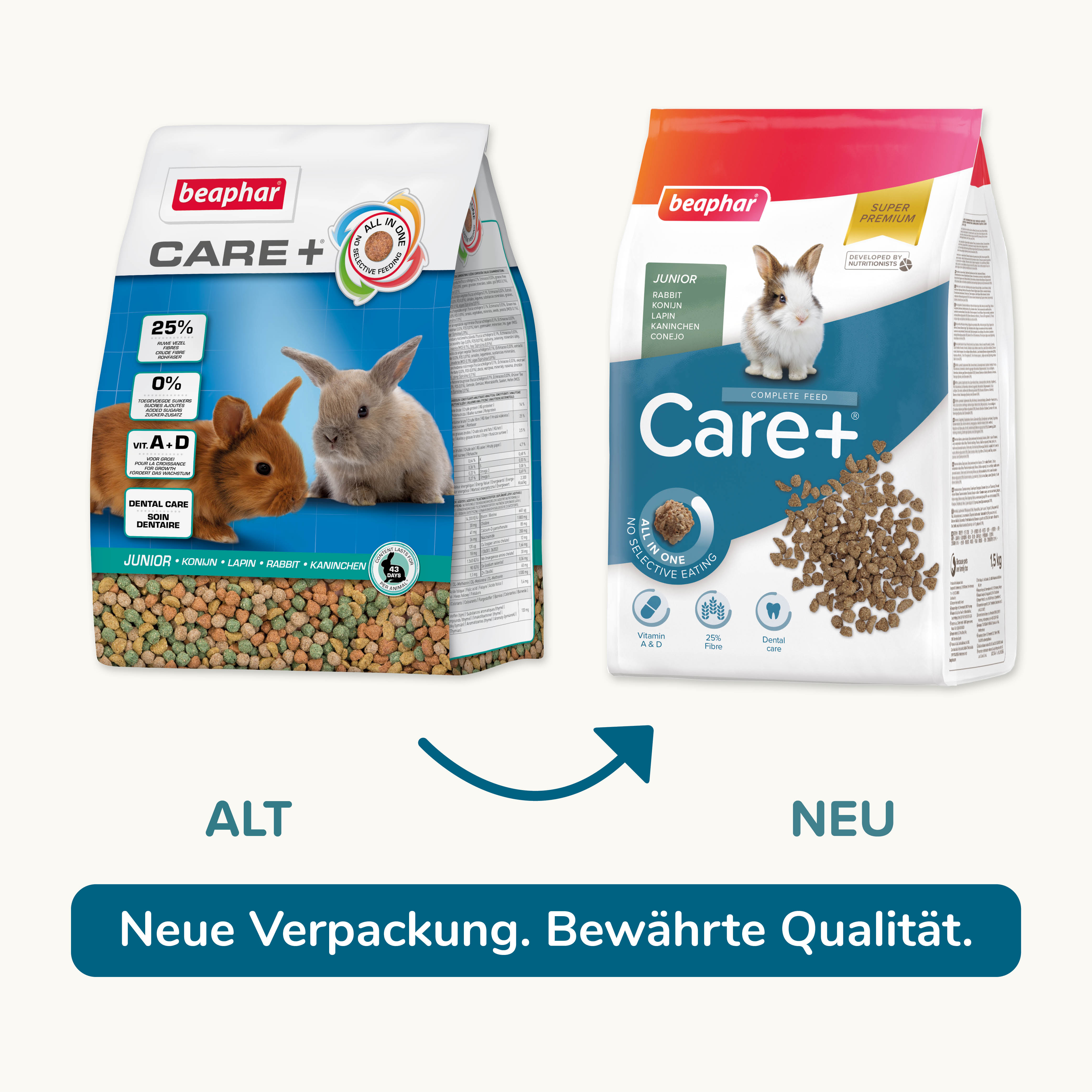 Beaphar Care+ Kaninchen Junior, 1,5kg