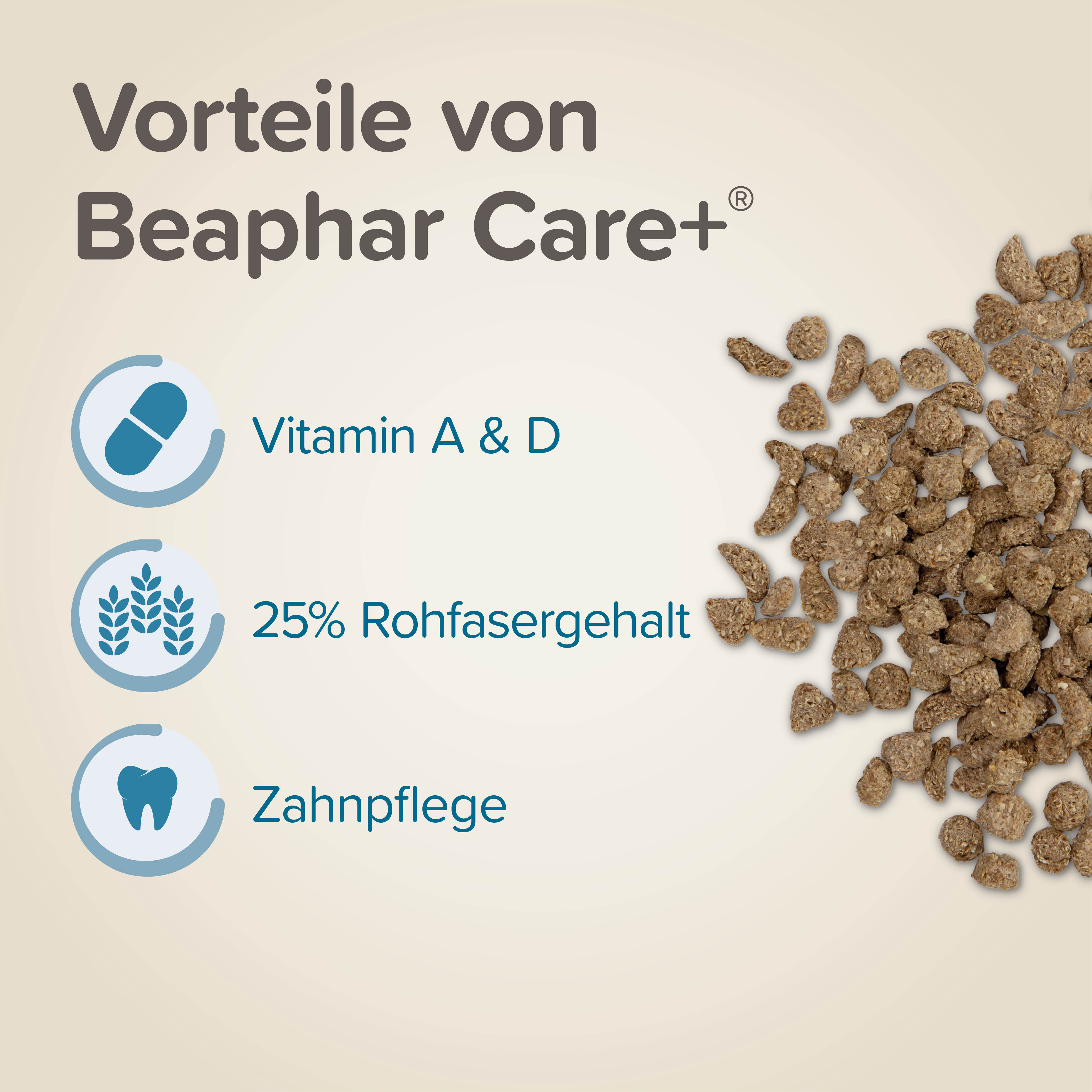 Beaphar Care+ Kaninchen Junior, 1,5kg