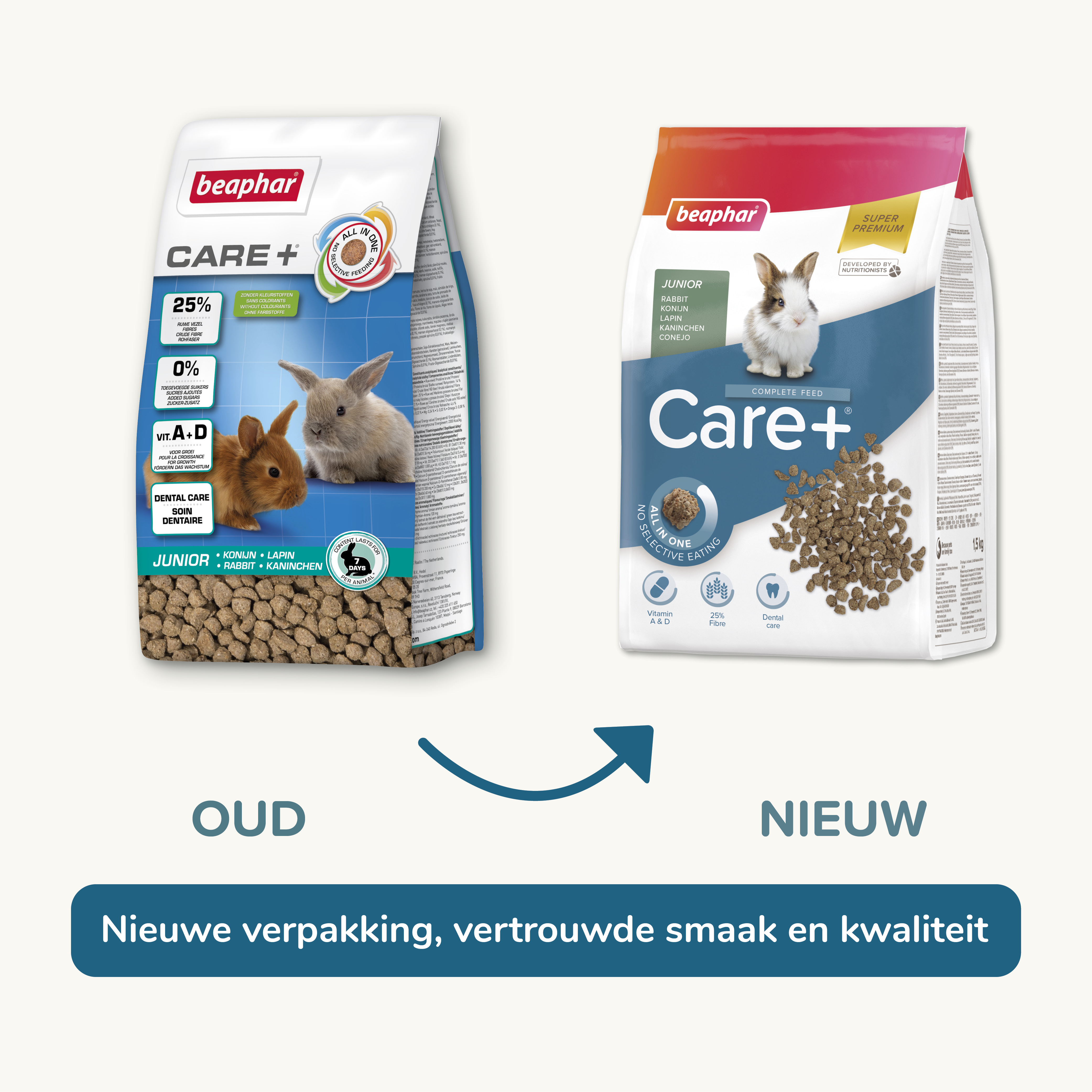 Beaphar Care+ Konijn Junior 1,5kg