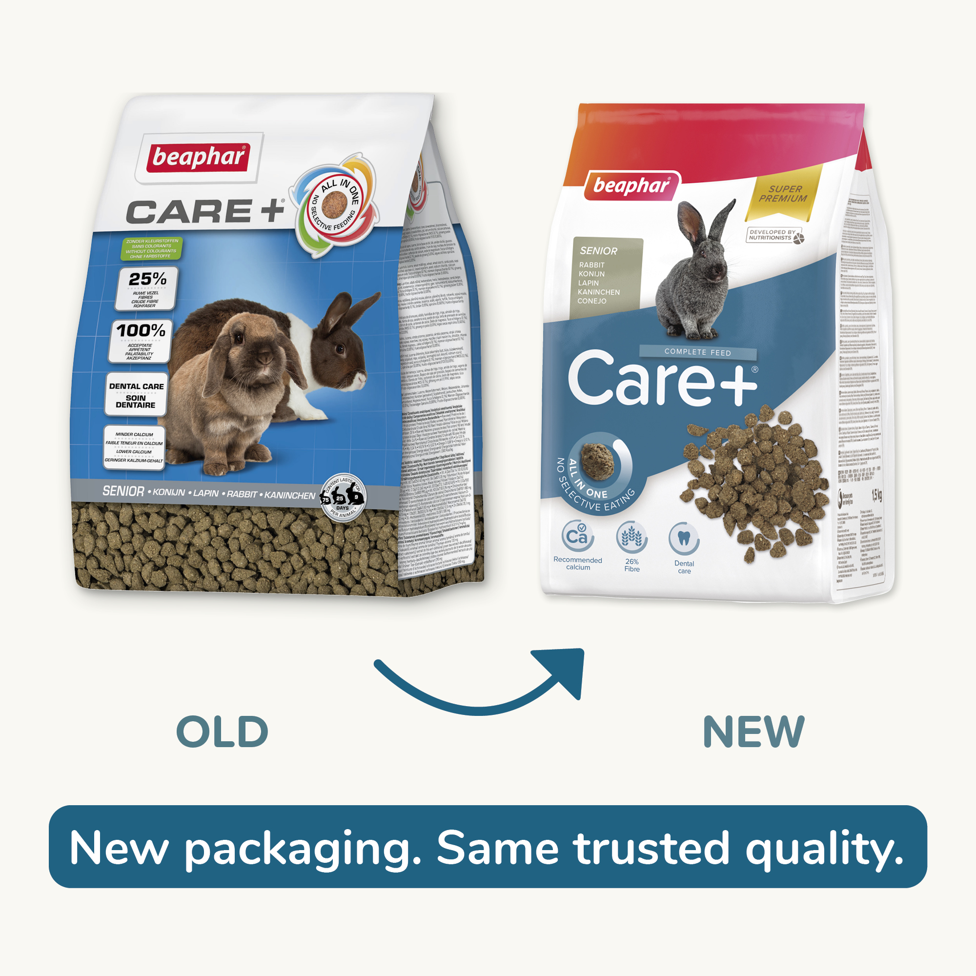 Beaphar Care+® Rabbit Senior
