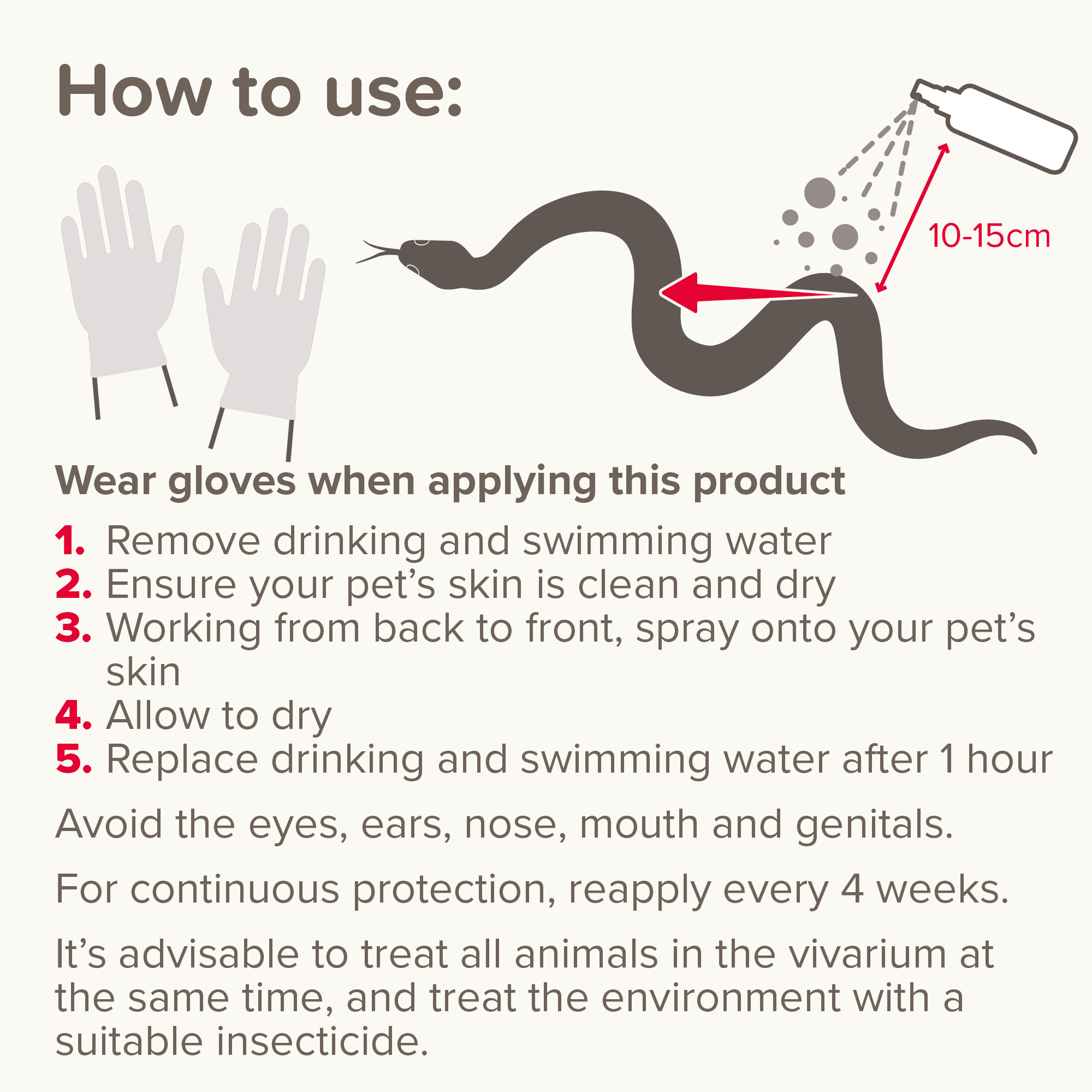 Beaphar Mite Spray for Reptiles, 50ml