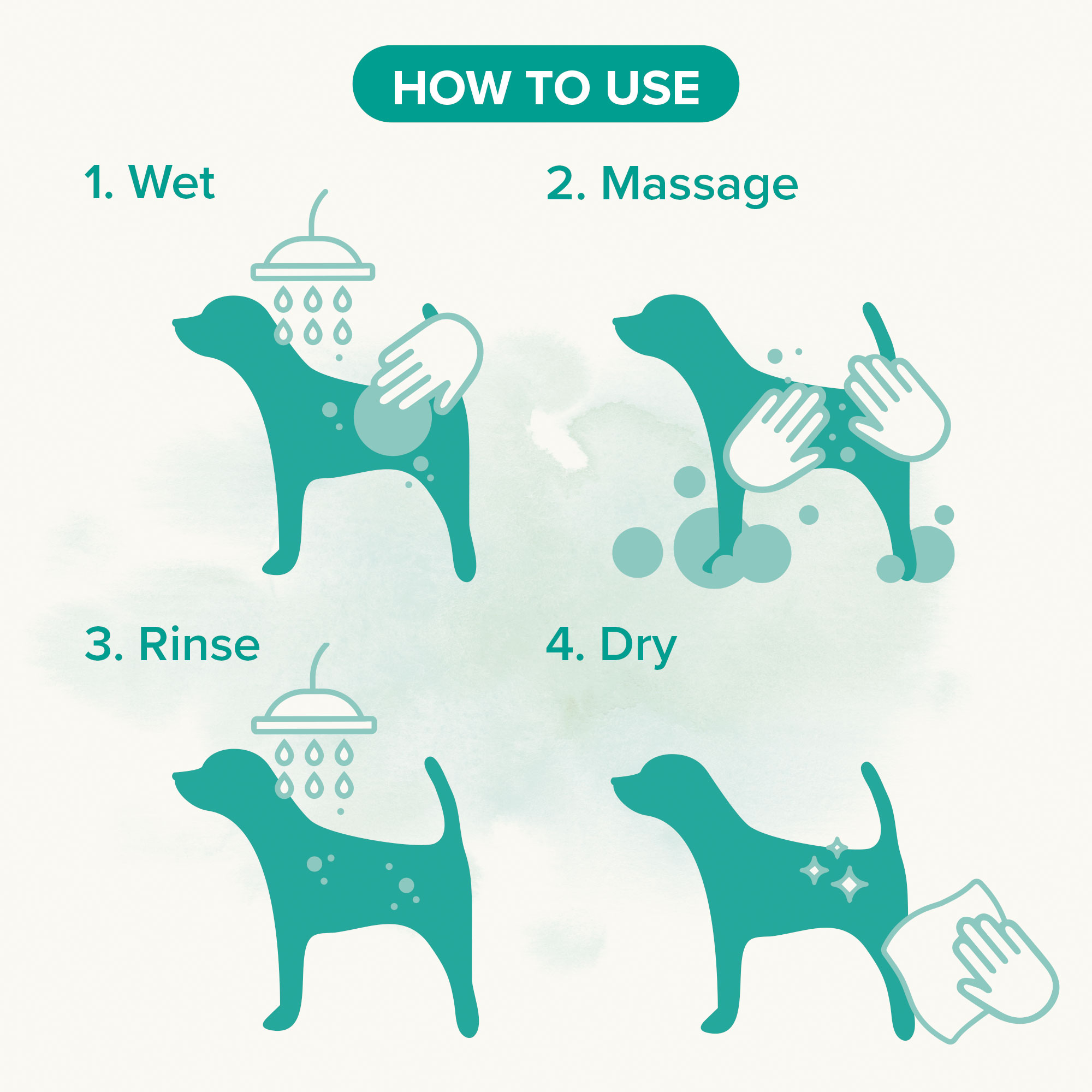 Universal Dog Shampoo with Macadamia Oil & Aloe vera - 250ml