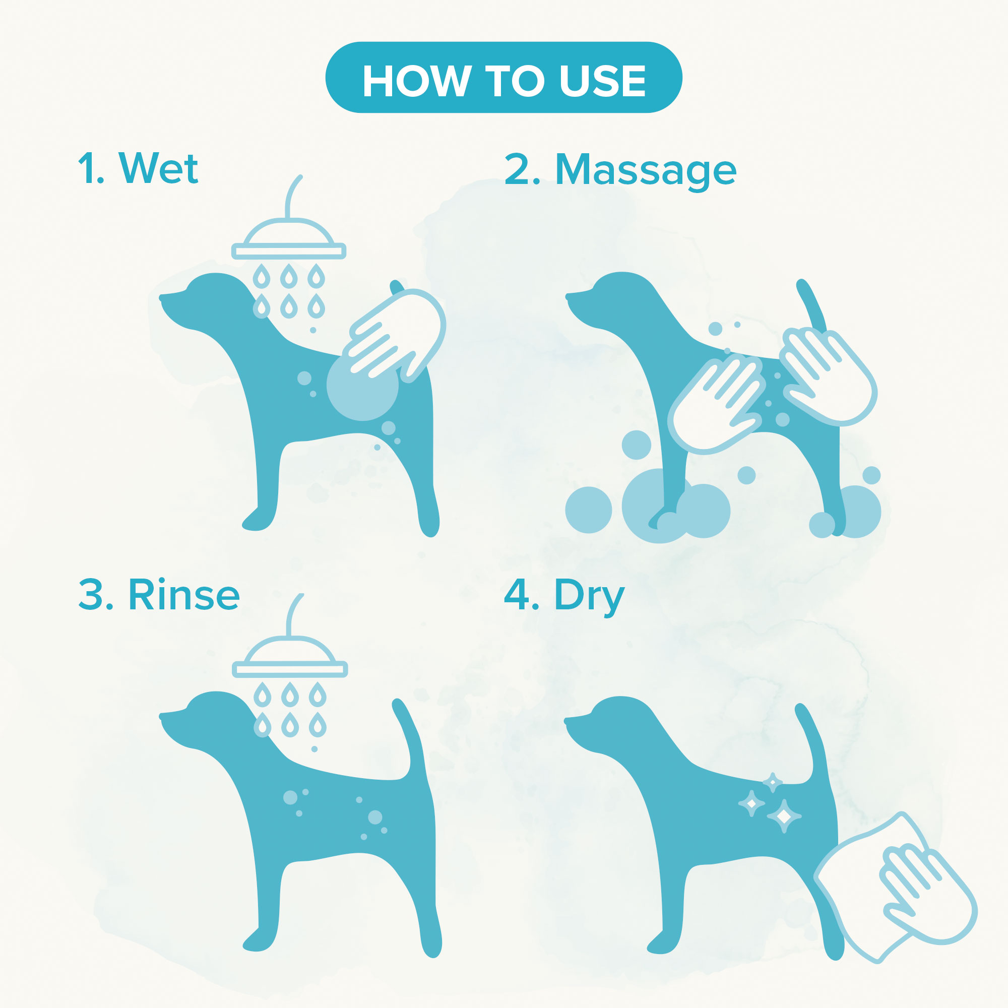 Shampooing Chien Pelage Blanc 1l