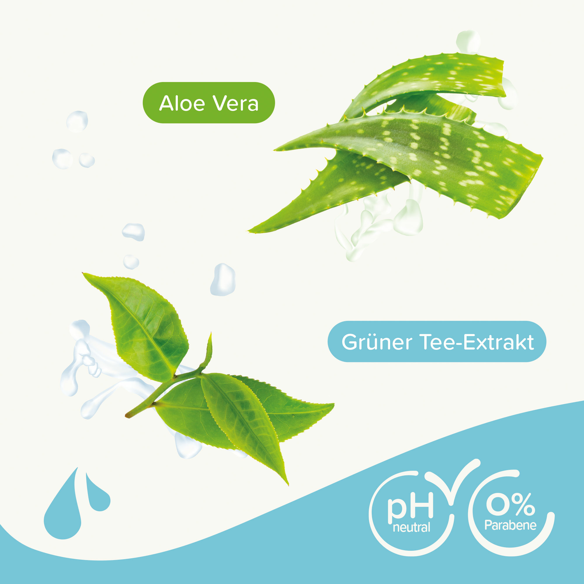 Beaphar Shampoo für Weißes Fell, 250ml