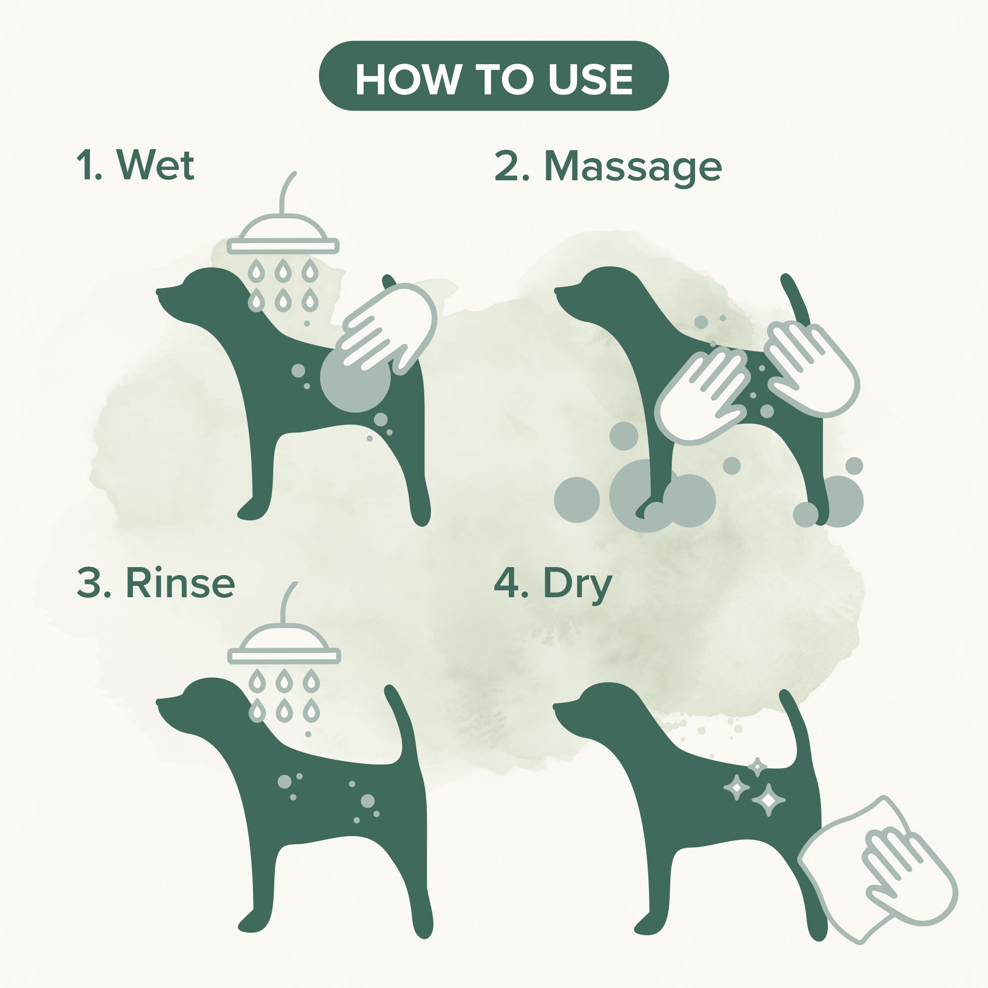 Sampon fekete szőrű kutyáknak zsályával