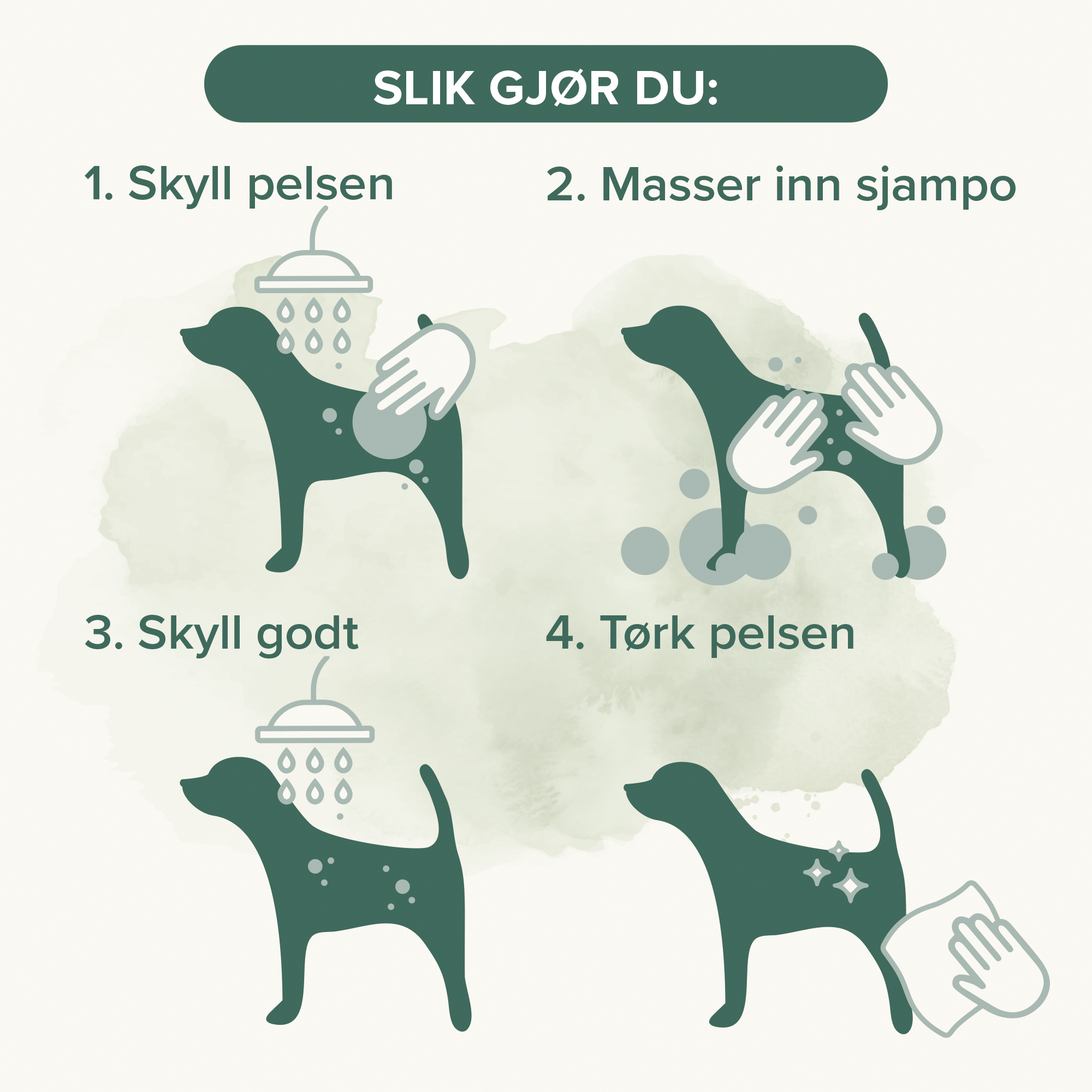 Beaphar Sjampo sort pels