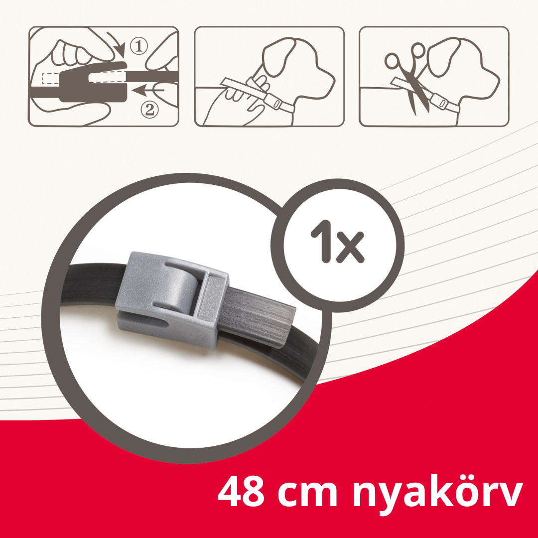Canishield® nyakörv (48 cm)