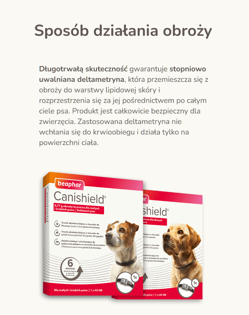 CANISHIELD L 65CM - obroża lecznicza z deltametryną dla psów