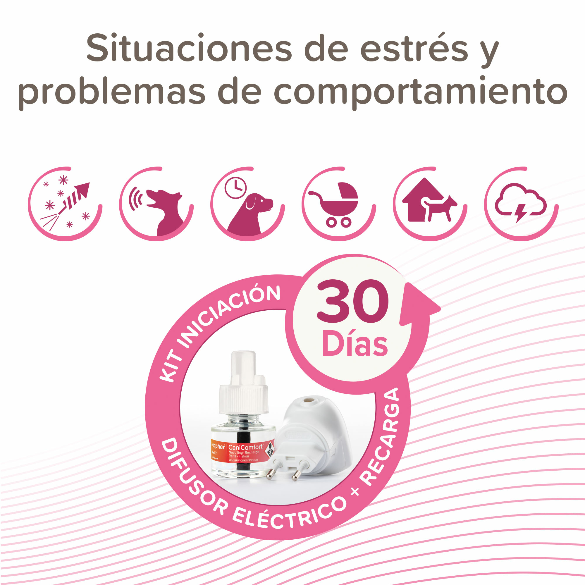 Beaphar CaniComfort® Kit Iniciación: Difusor y Recambio Perros - 48ml