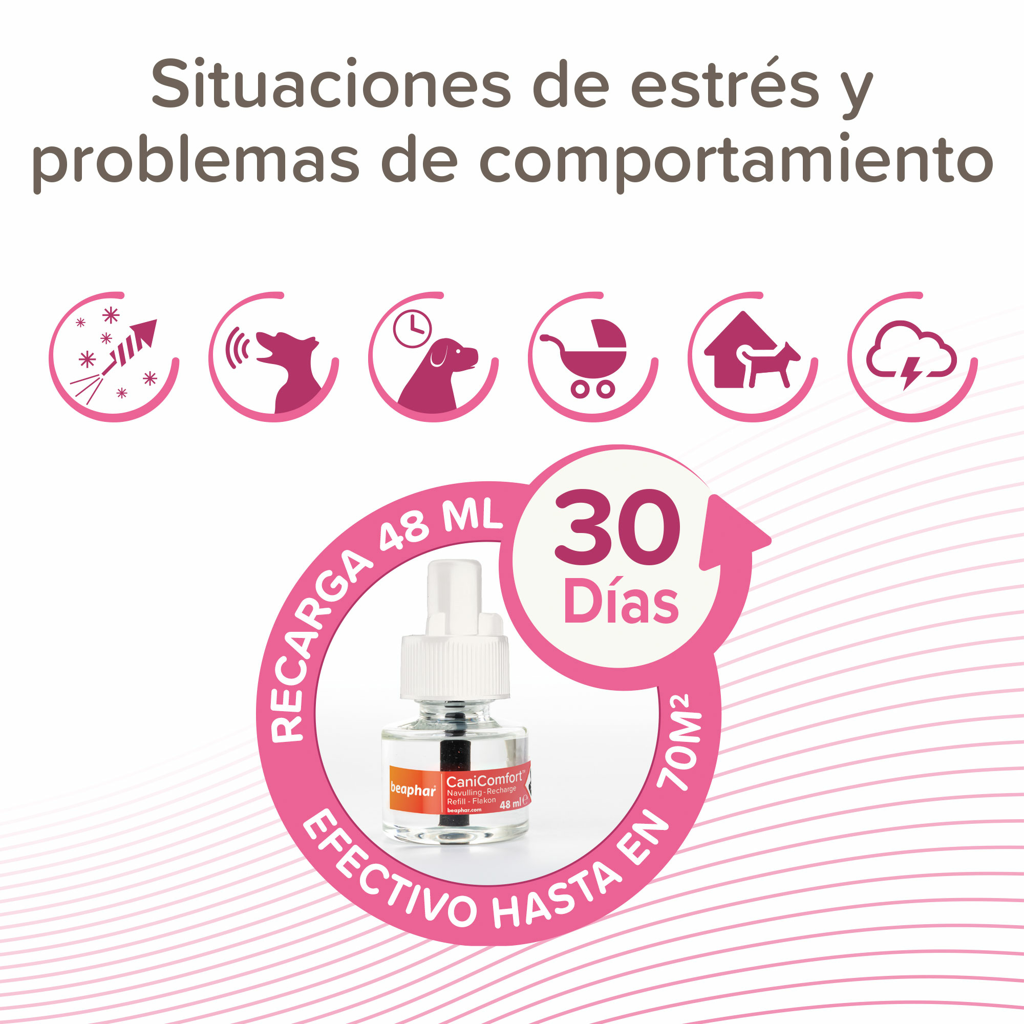 Beaphar CaniComfort® Recambio de Difusor Perros - 48ml