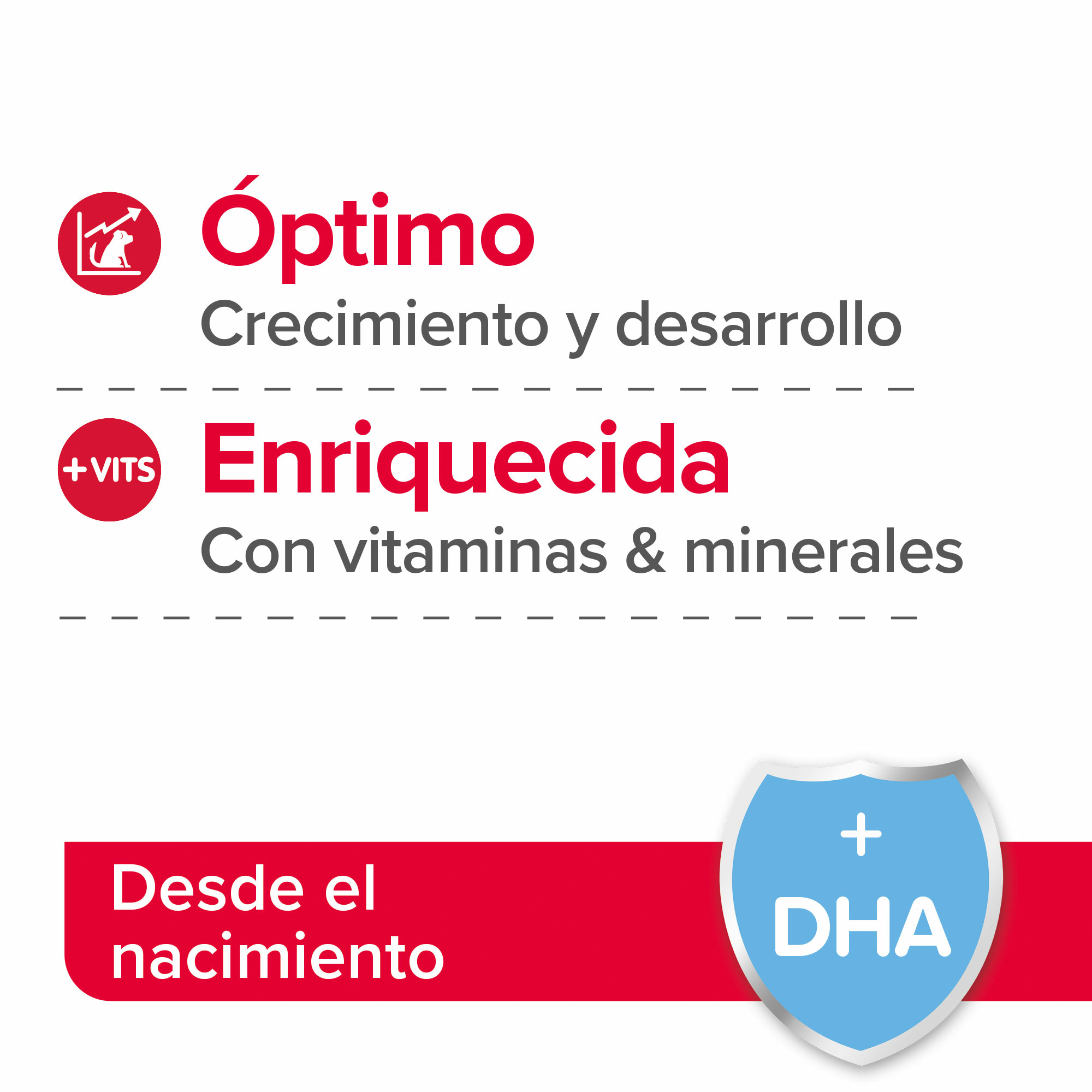 Lactol Puppy Milk Leche En Polvo 250g