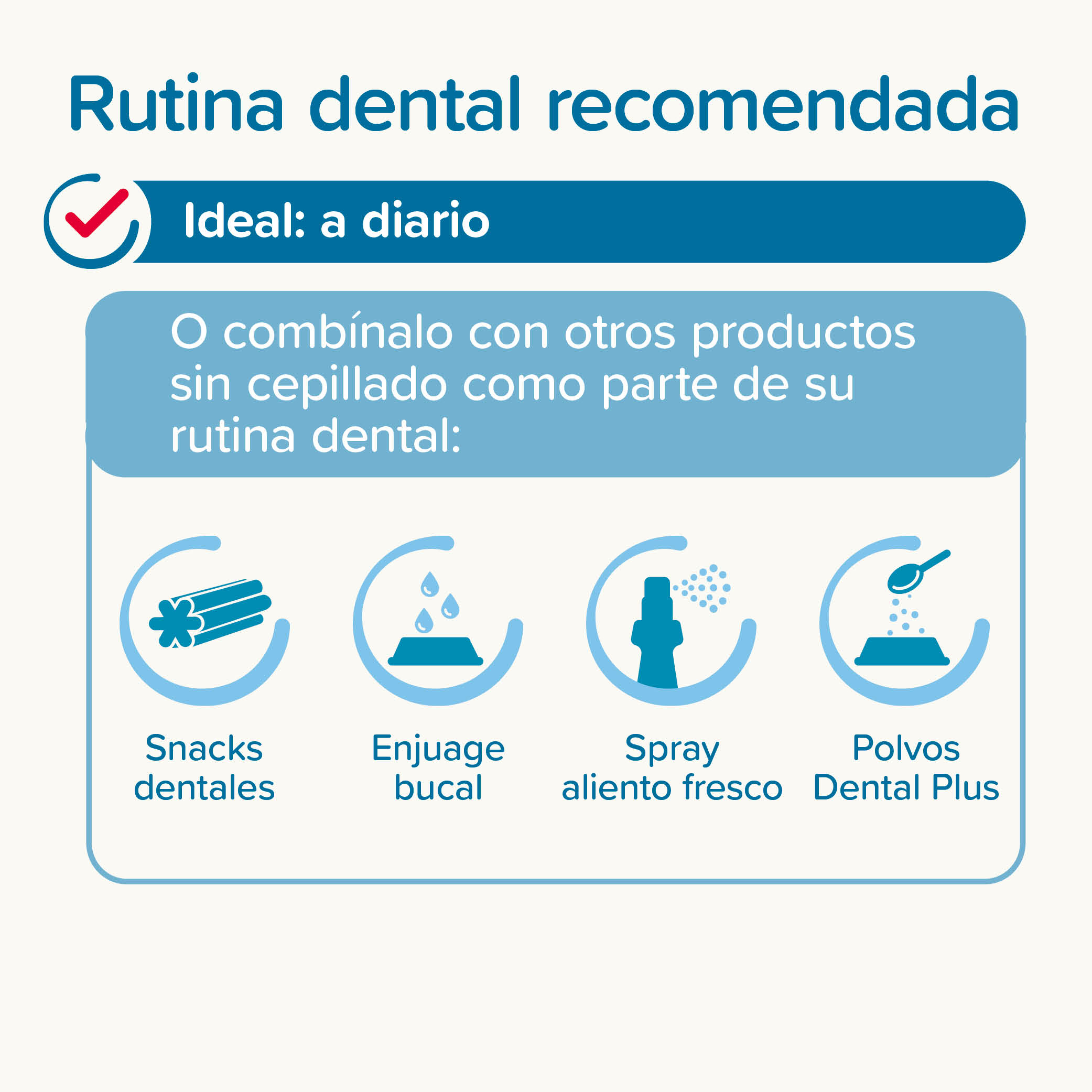 Beaphar Gel Dental Perro y Gato - 100g