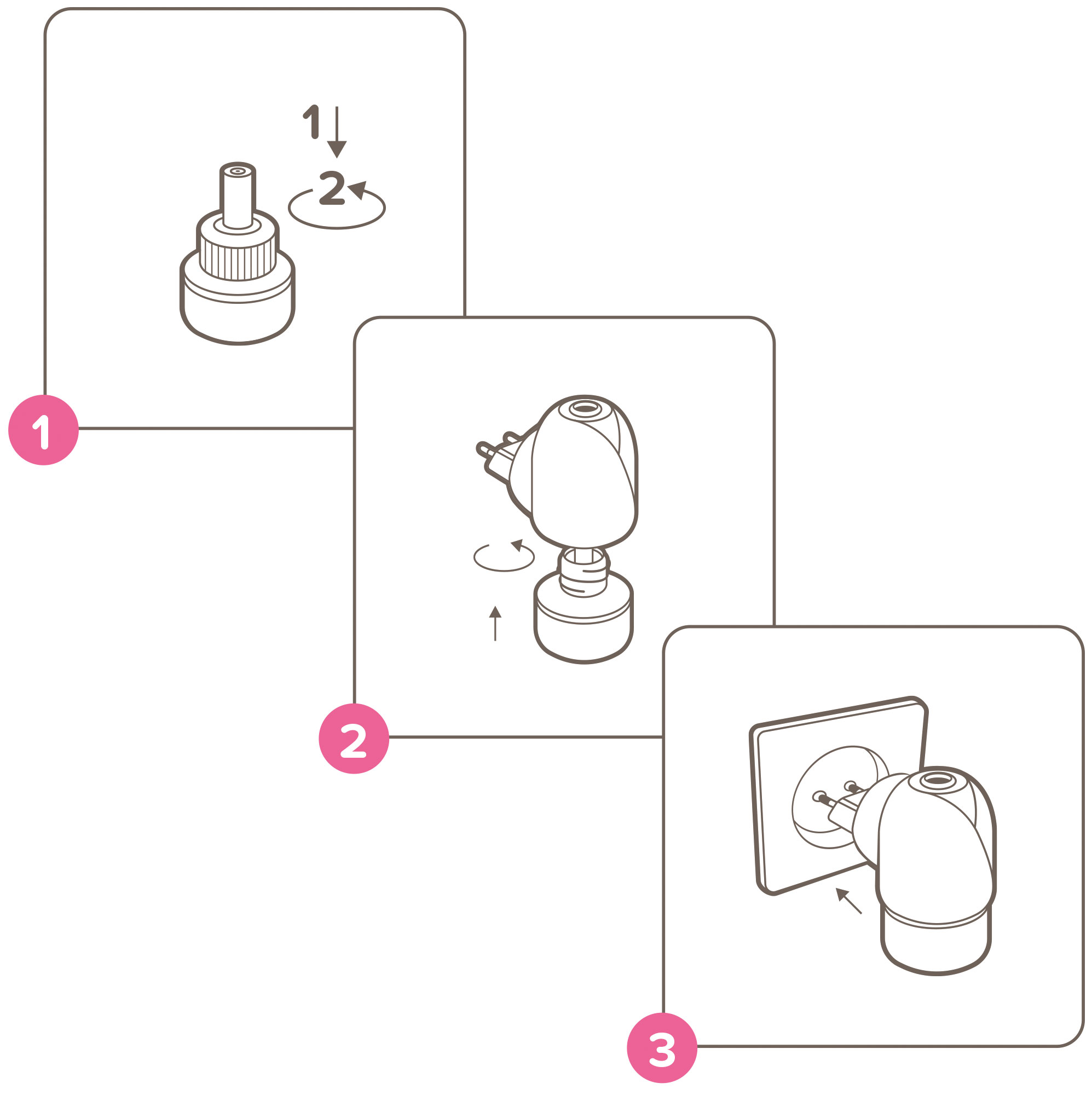 CaniComfort® nyugtató hatású feromonos párologtató készlet