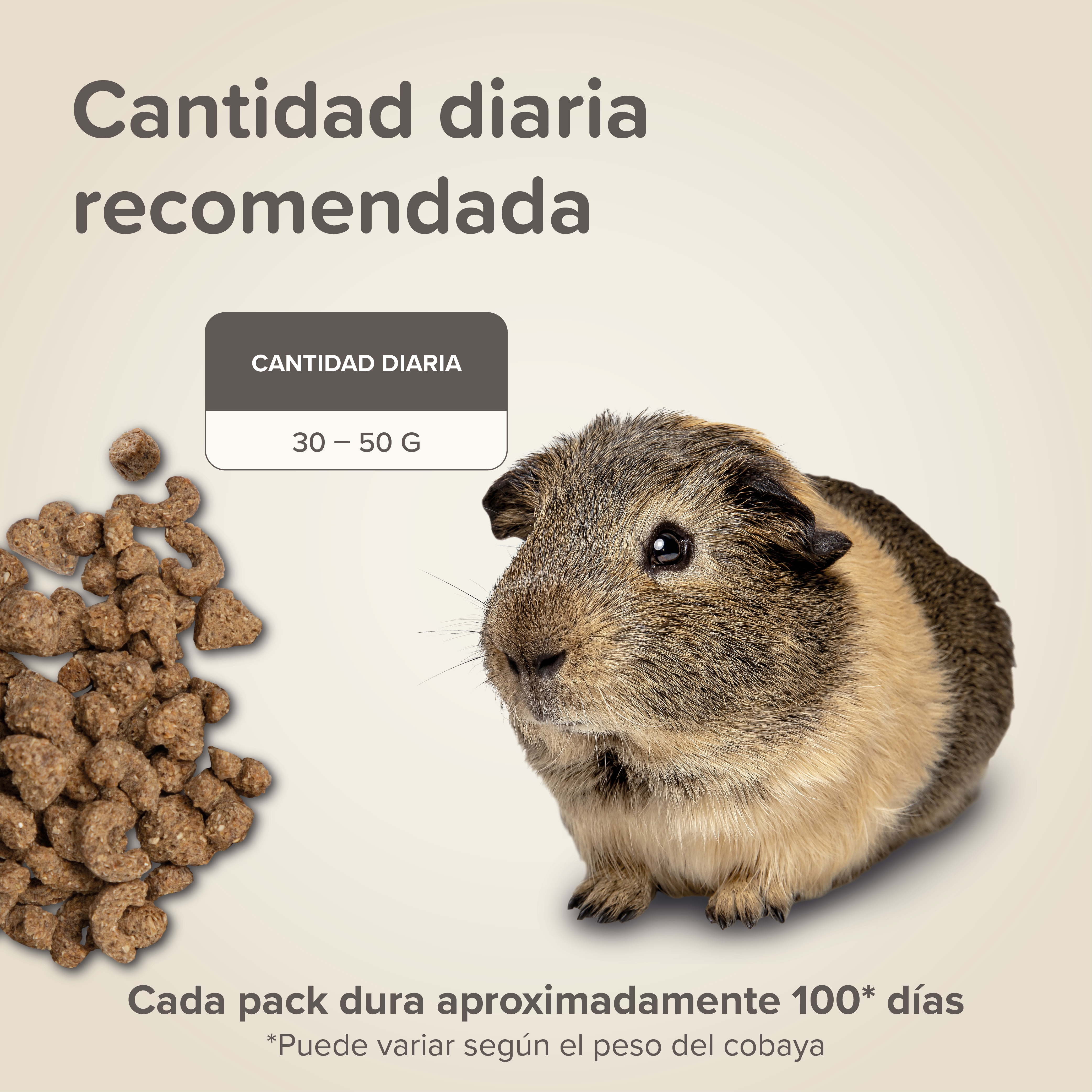 Beaphar Care+ Cobaya - 1,5kg