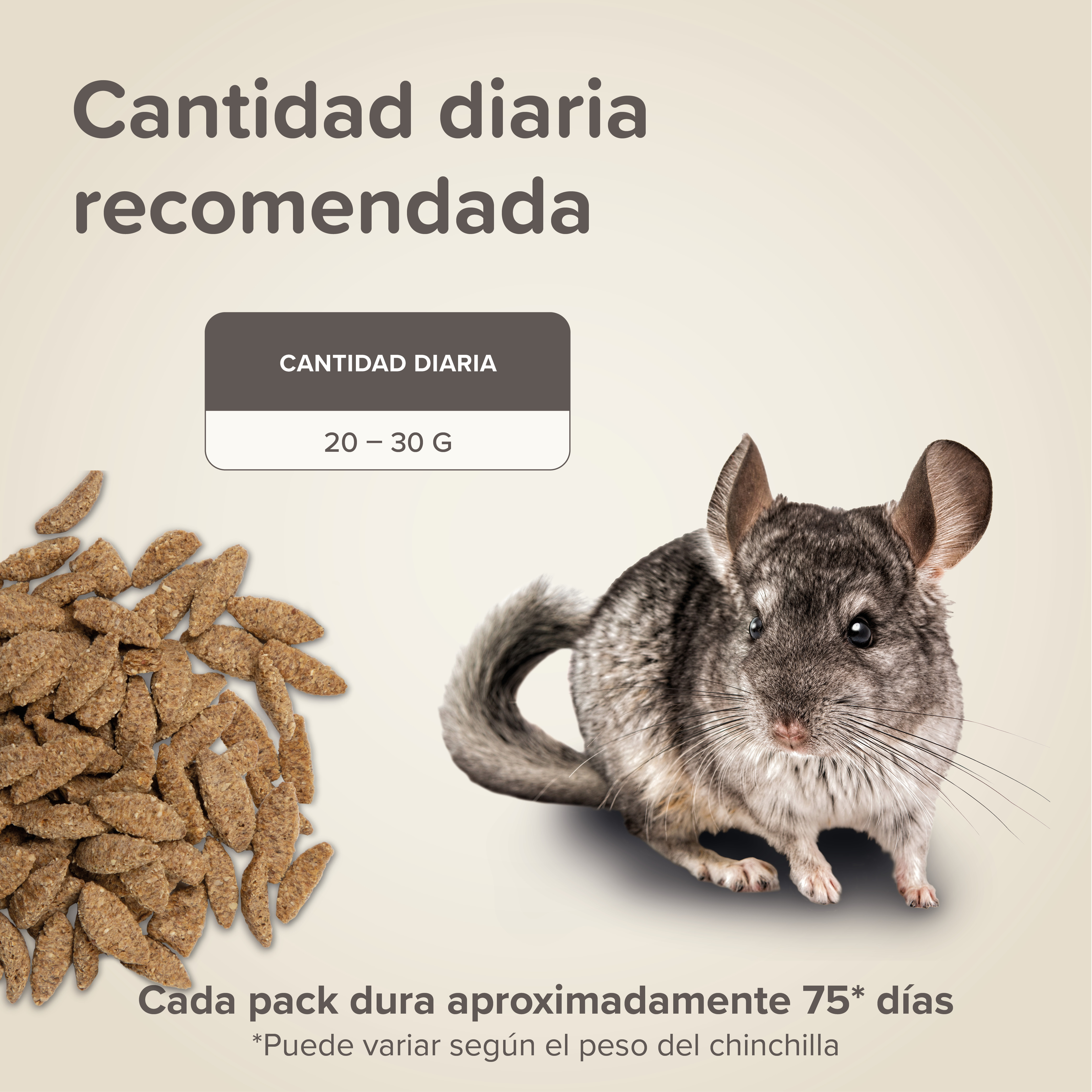 Beaphar Care+ Chinchilla - 1,5kg