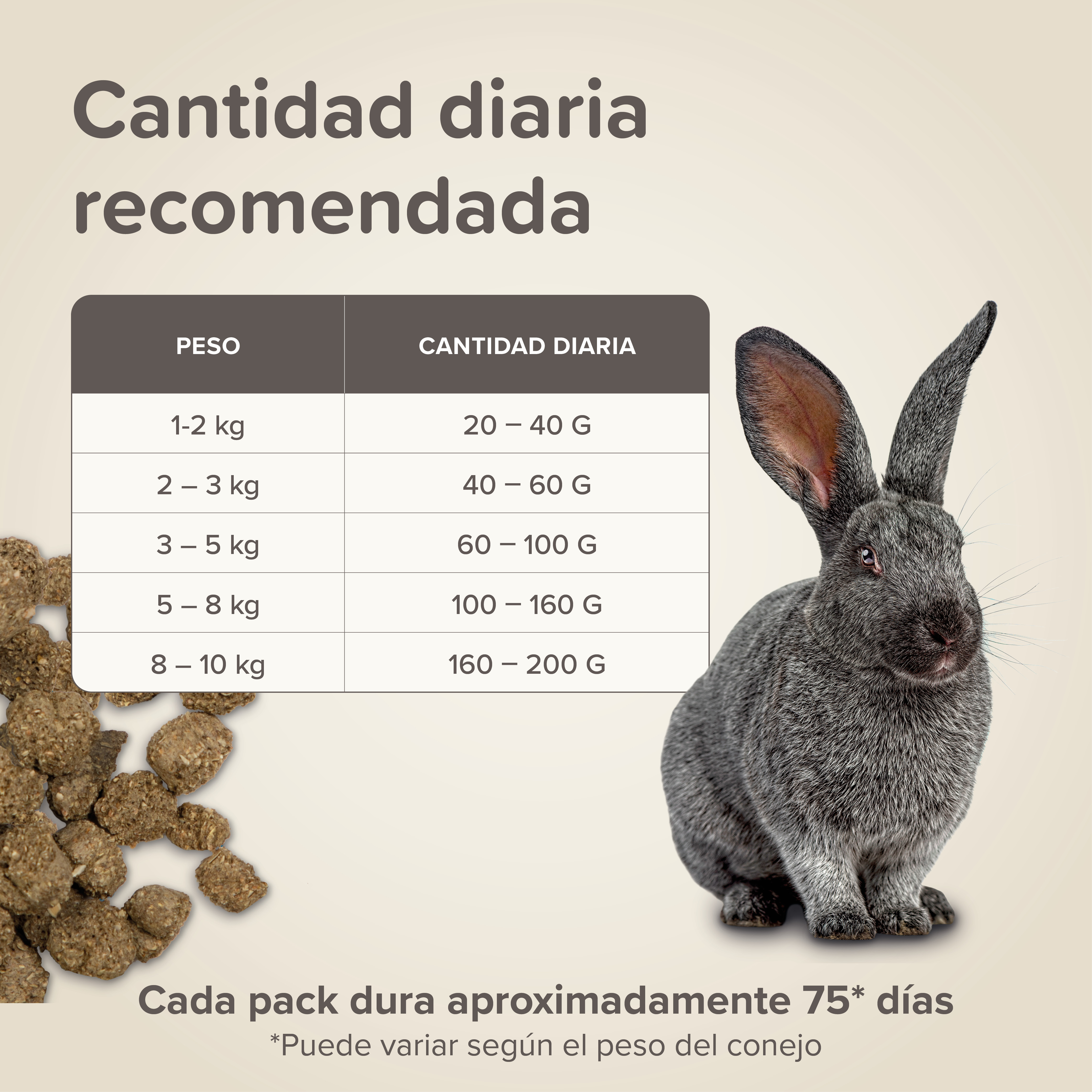 Beaphar Care+ Conejo Senior - 1,5kg