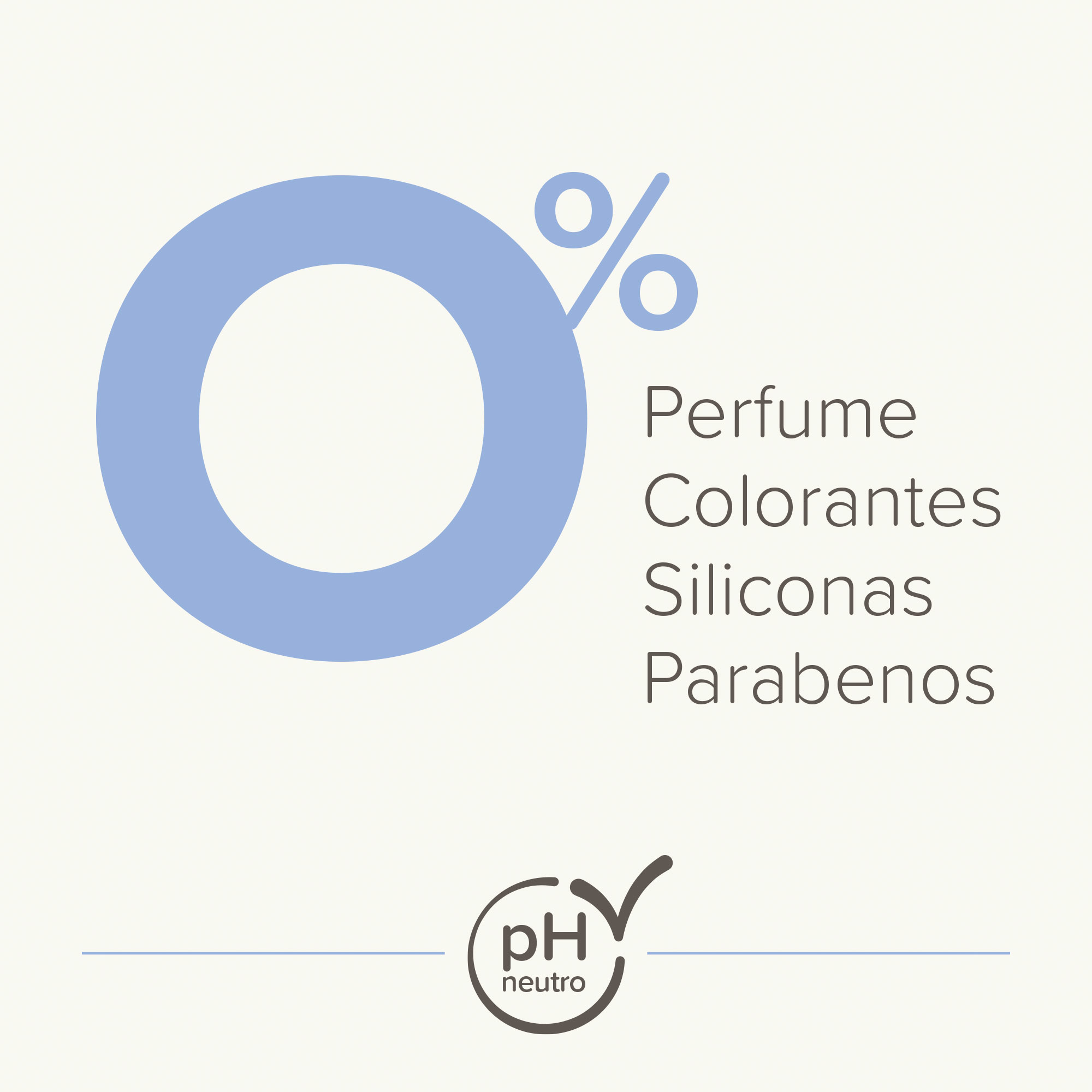 Beaphar Champú Calmante Perros y Gatos - 250ml